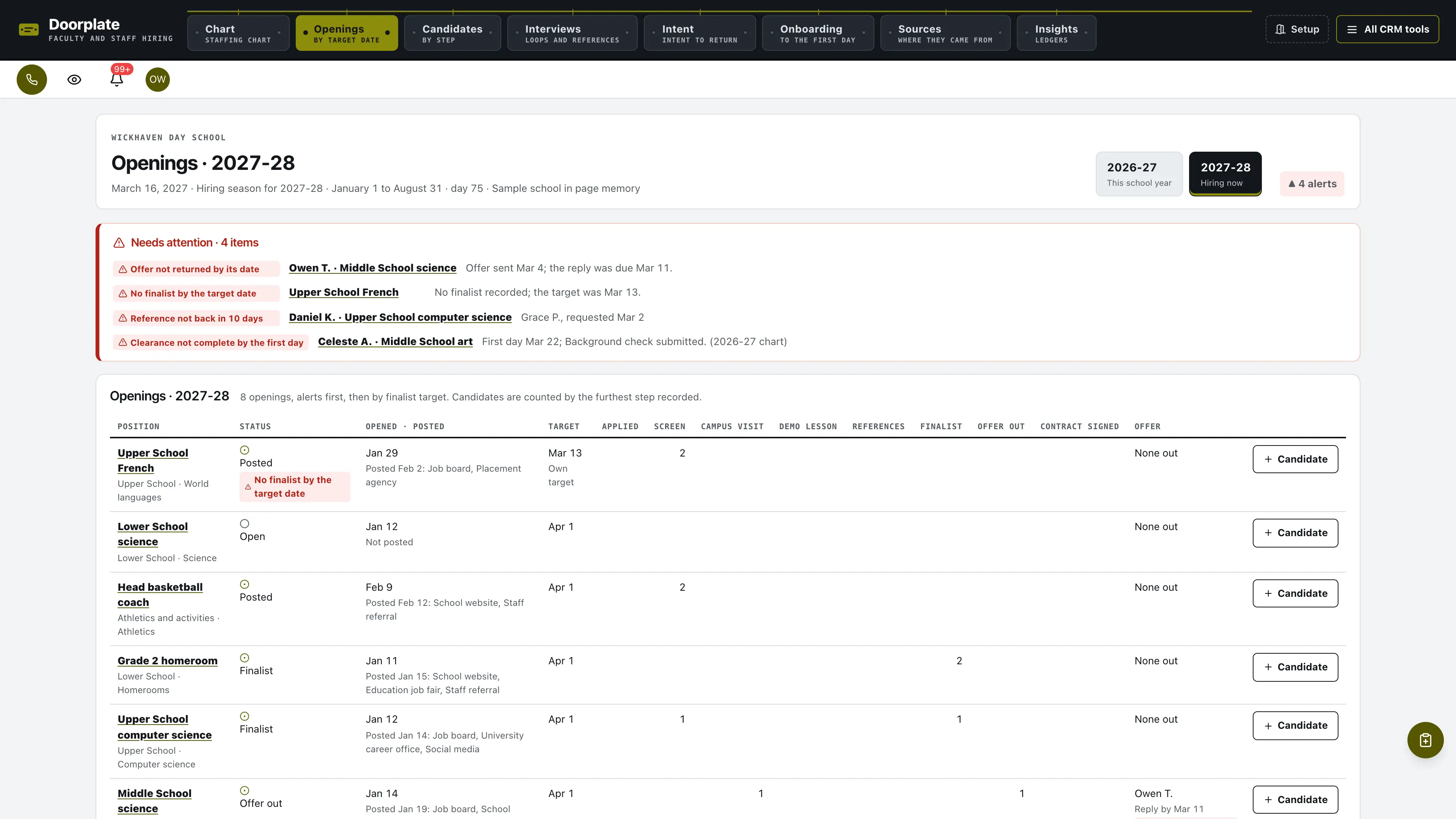 Openings in the GoSeedly Faculty & Staff Hiring Kit with fictional sample records