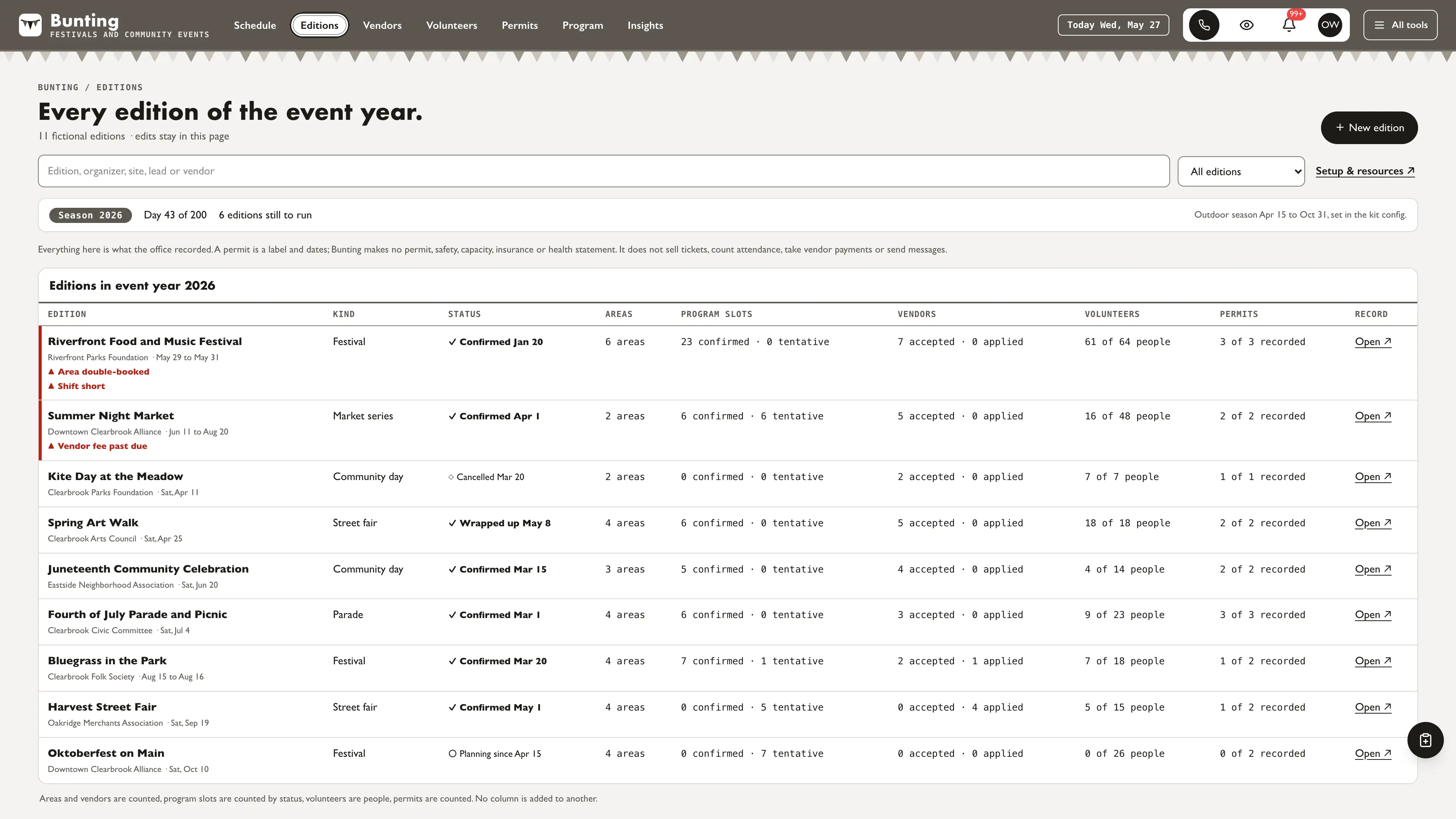 Editions in the GoSeedly Festivals & Community Events Kit with fictional sample records