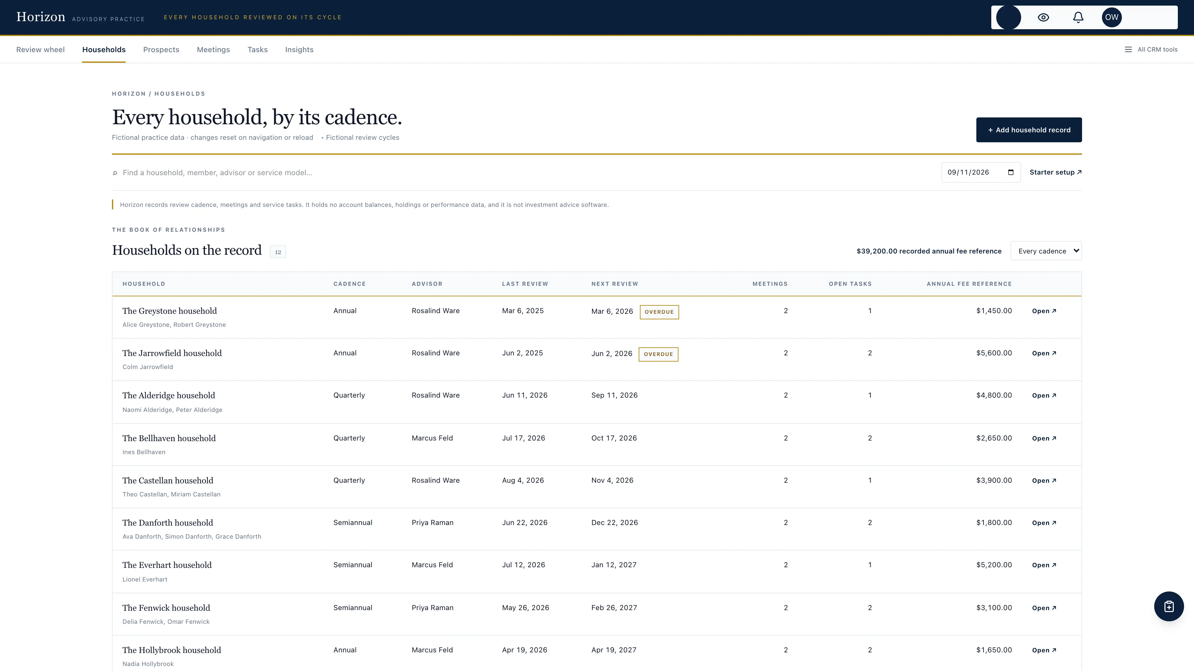 Households in the GoSeedly Financial Advisor Kit with fictional sample records