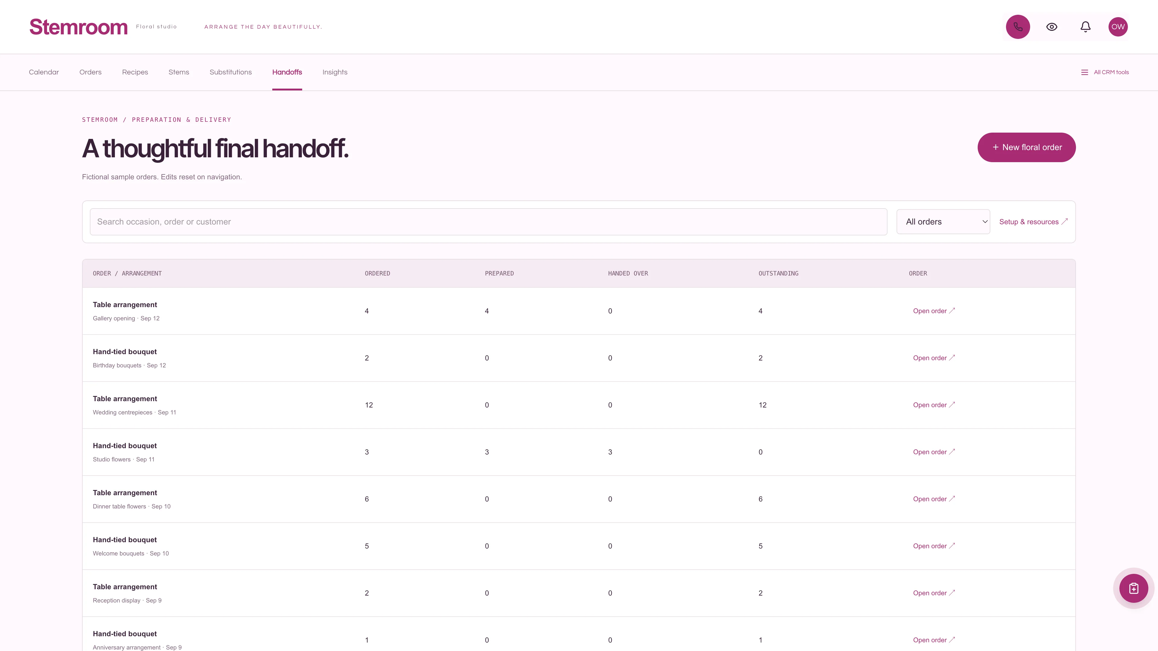 Handoffs in the GoSeedly Florist Kit with fictional sample records