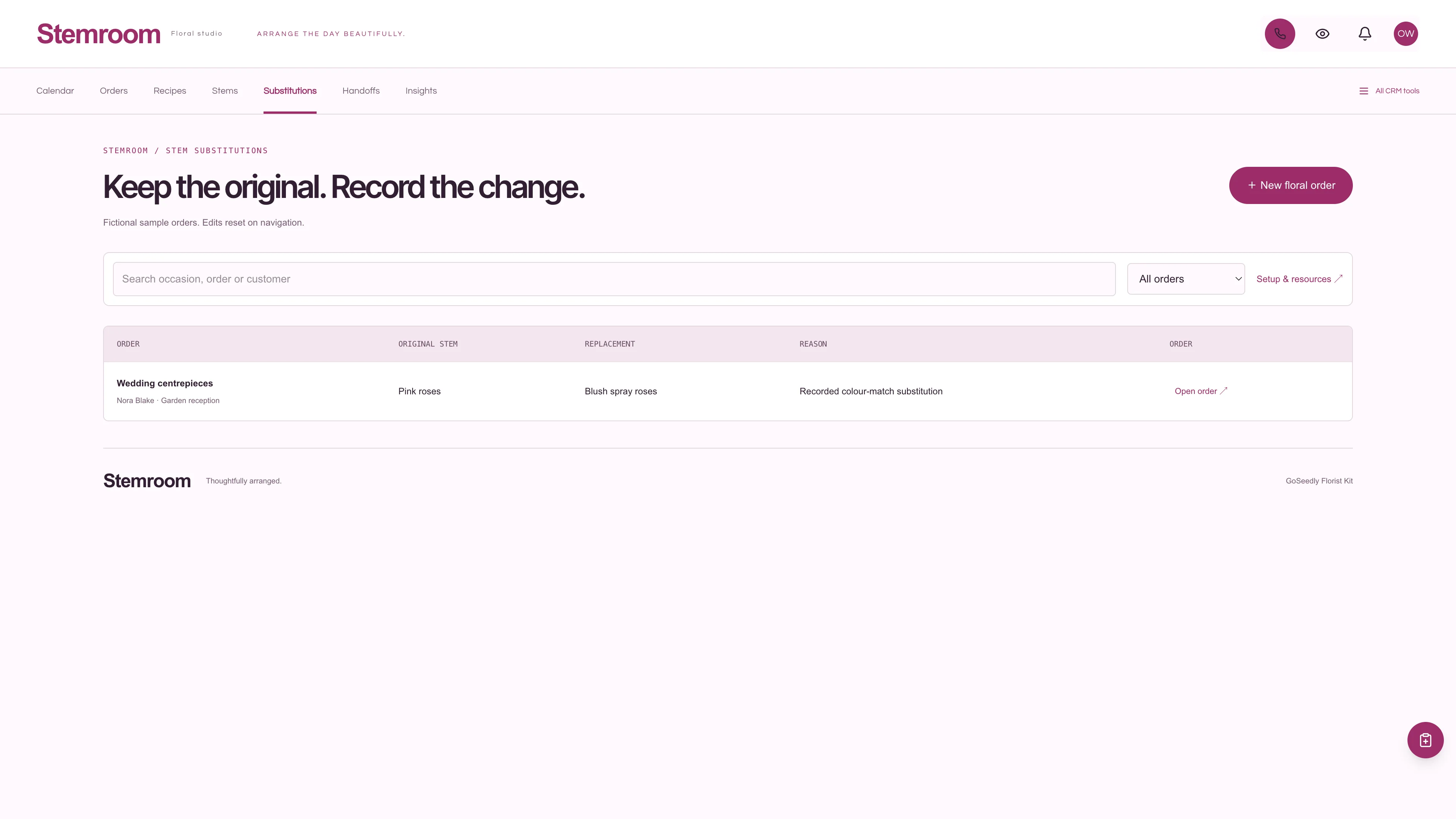 Substitutions in the GoSeedly Florist Kit with fictional sample records