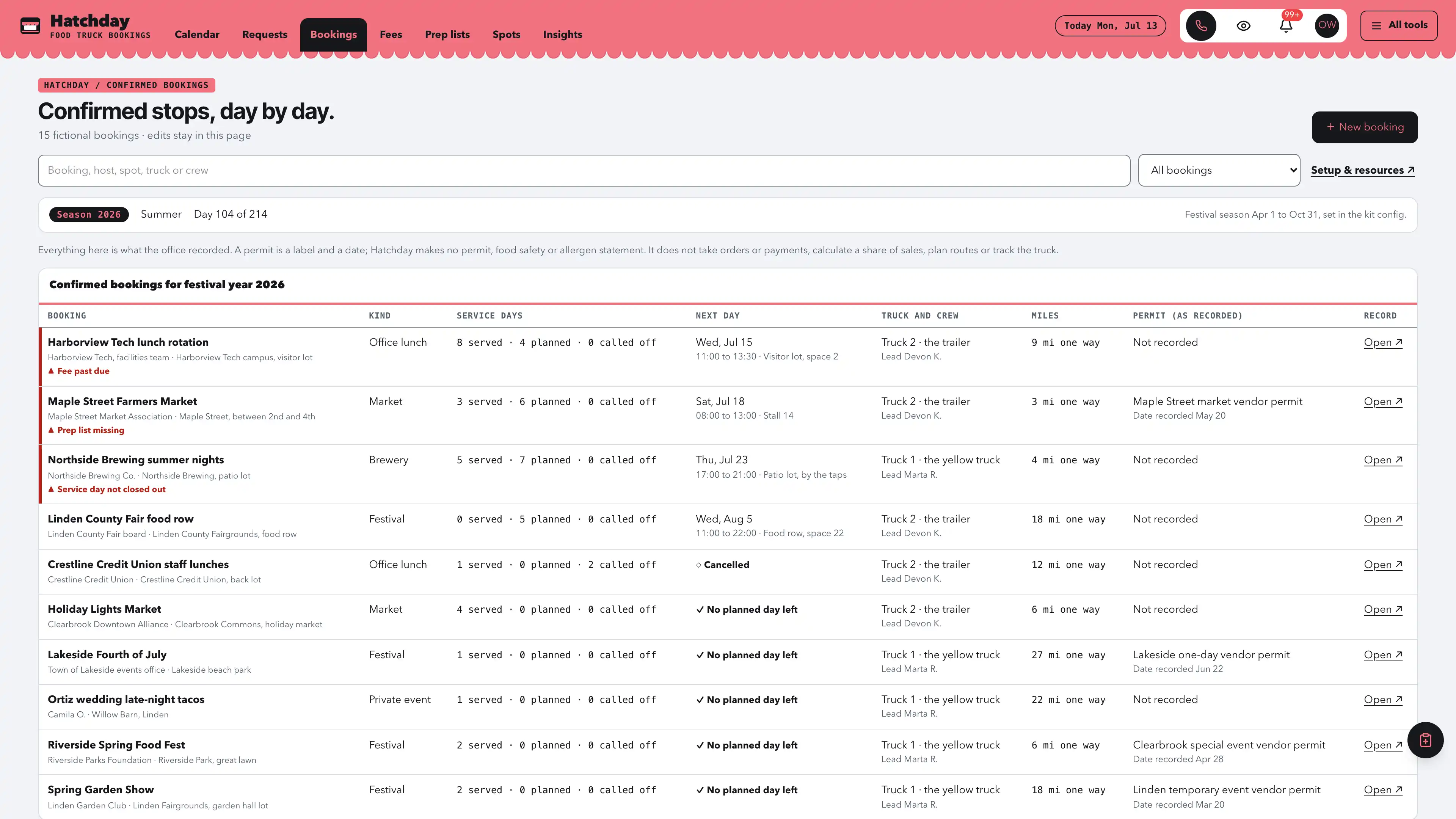 Bookings in the GoSeedly Food Truck Kit with fictional sample records