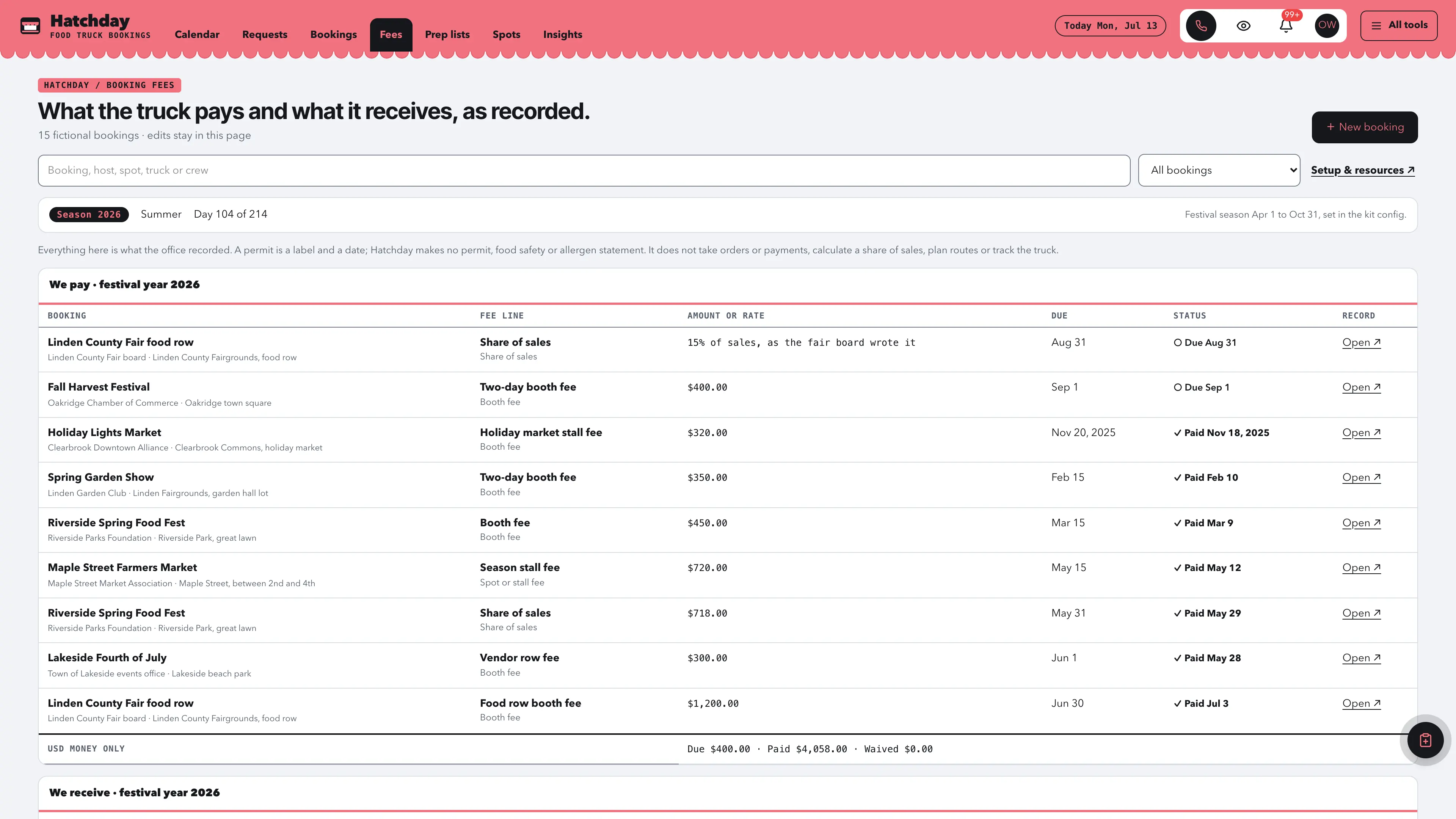 Fees in the GoSeedly Food Truck Kit with fictional sample records