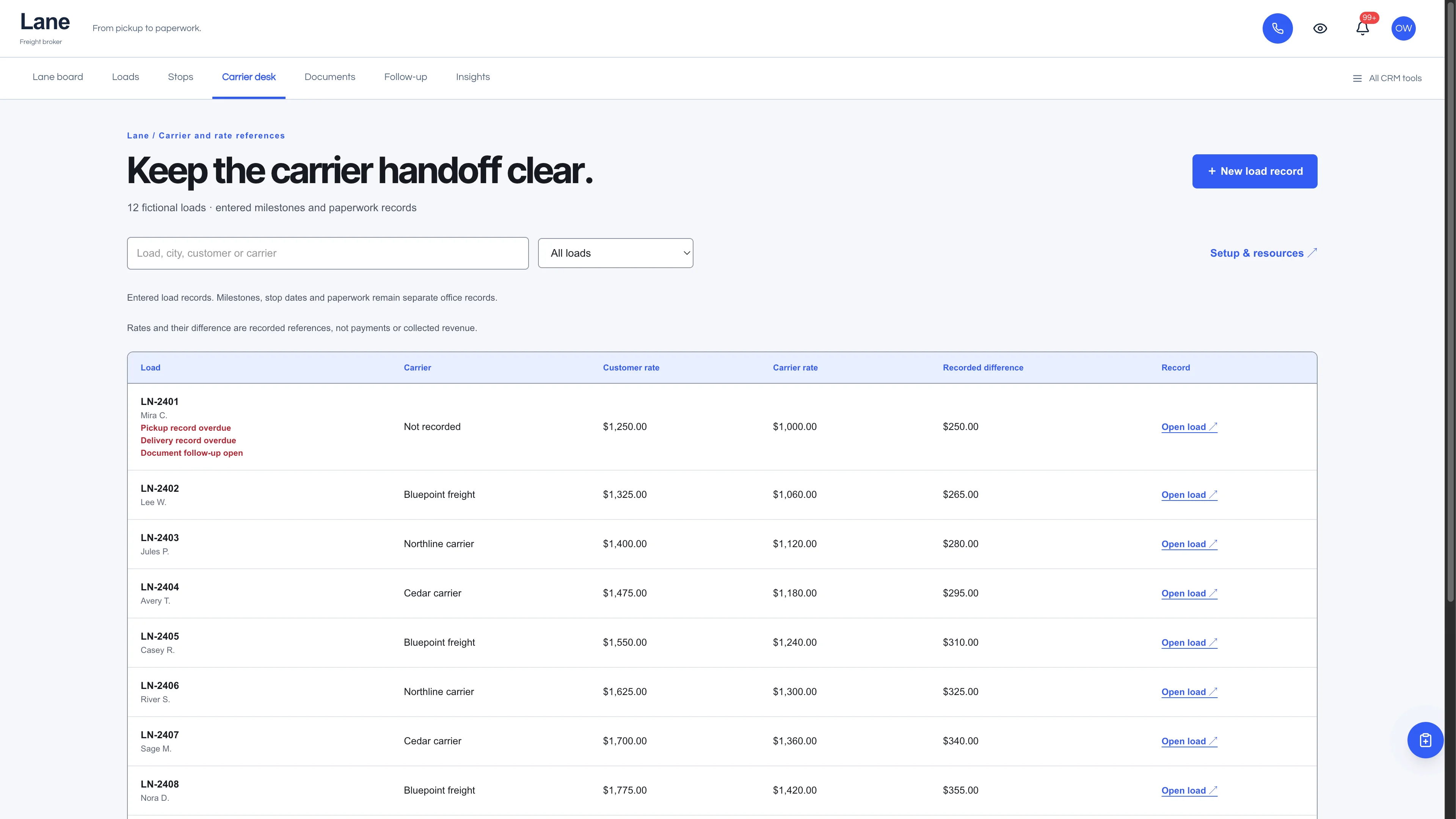 Carrier desk in the GoSeedly Freight Broker Kit with fictional sample records