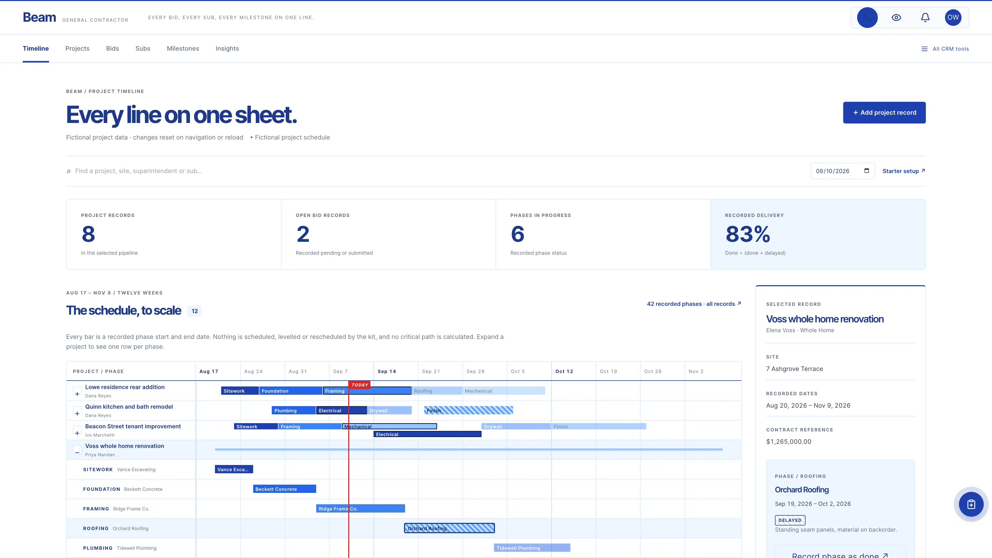 Phase rows in the GoSeedly General Contractor Kit with fictional sample records