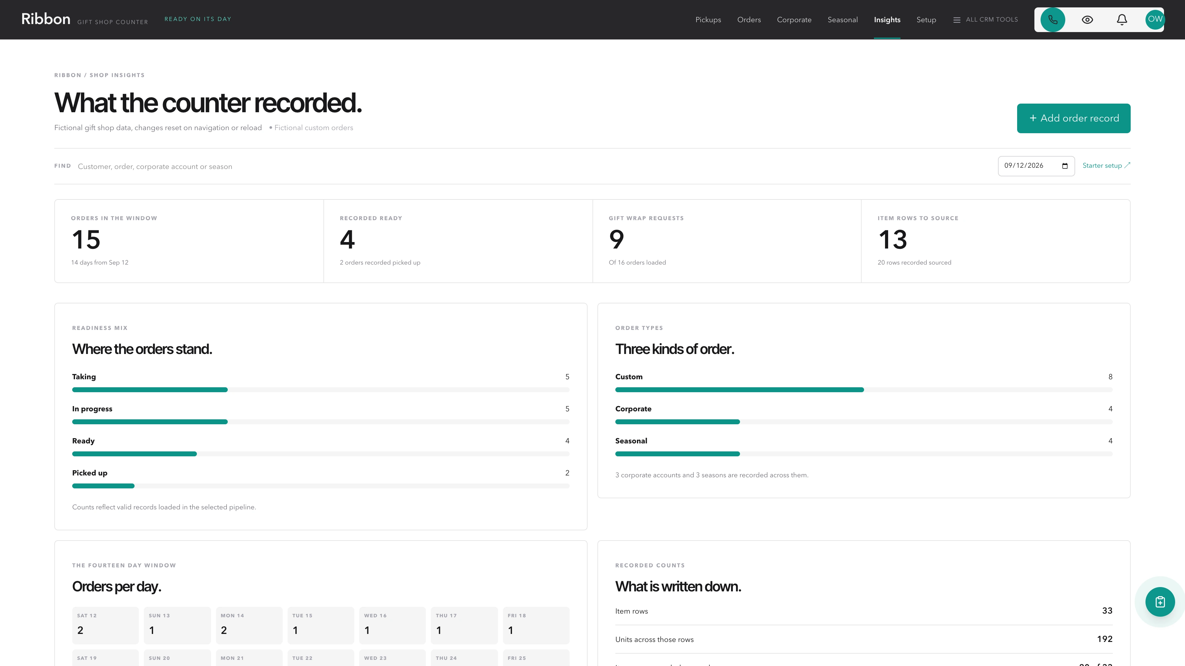 Shop insights in the GoSeedly Gift Shop Kit with fictional sample records