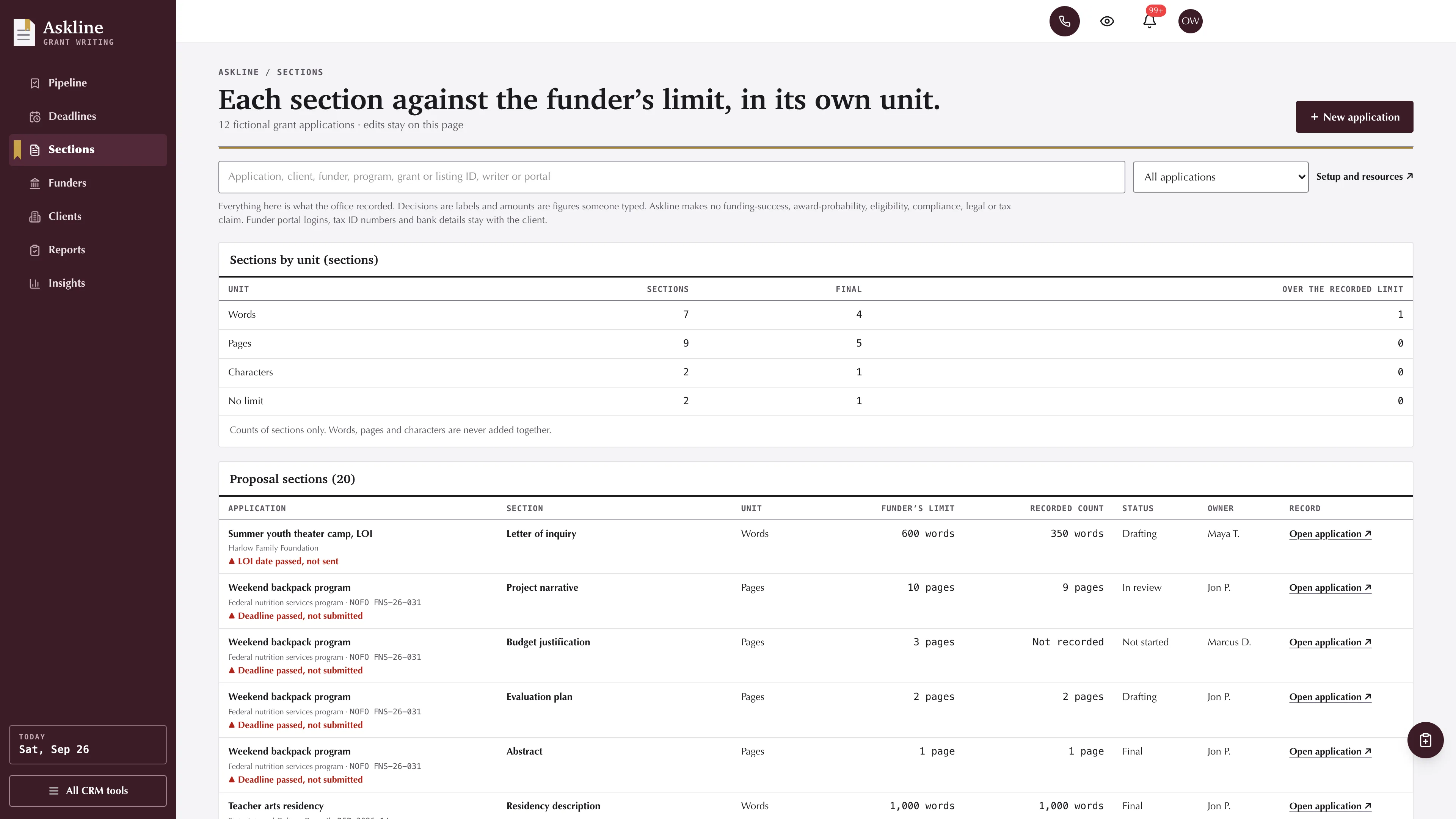 Sections in the GoSeedly Grant Writing Kit with fictional sample records
