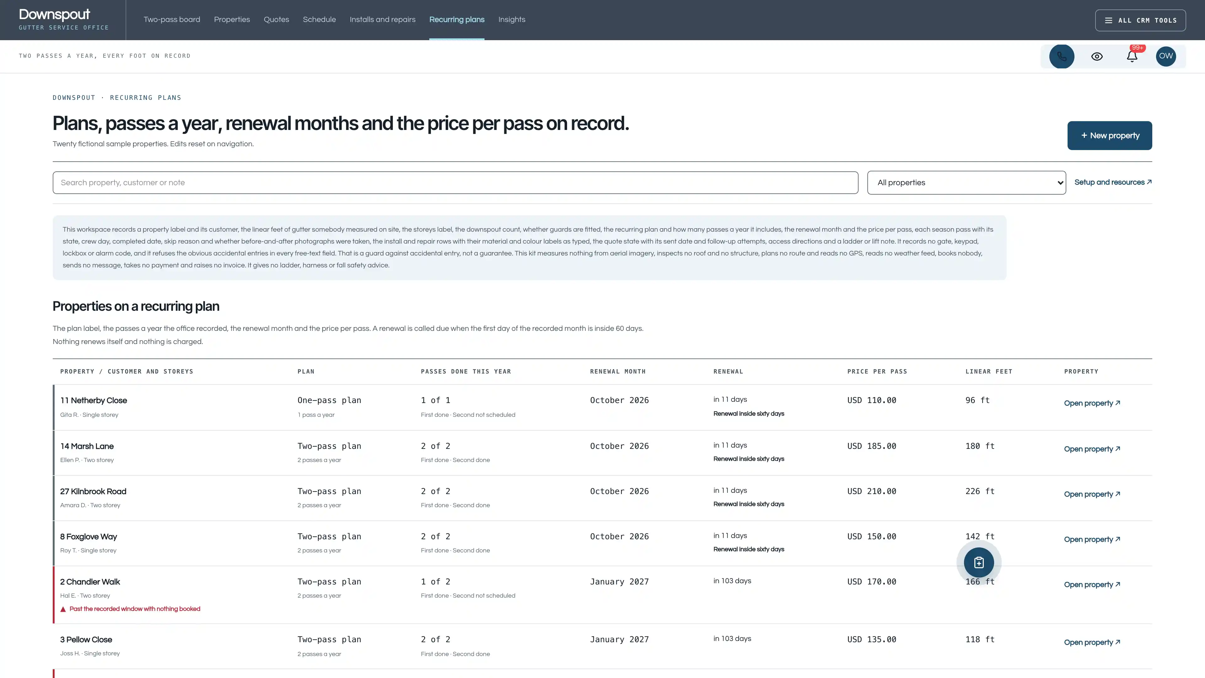 Recurring plans in the GoSeedly Gutter Service Kit with fictional sample records