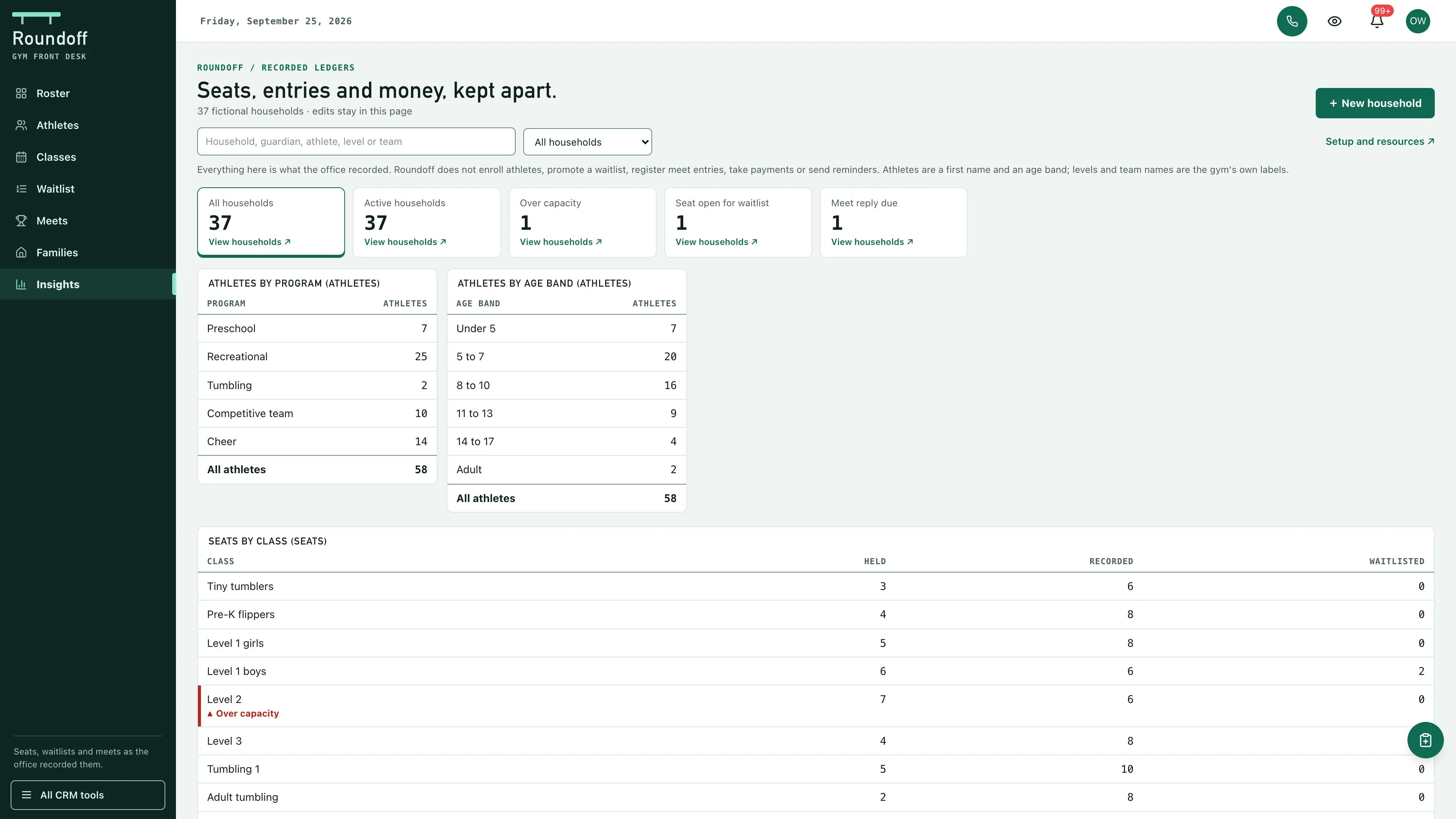 Insights in the GoSeedly Gymnastics & Cheer Gym Kit with fictional sample records