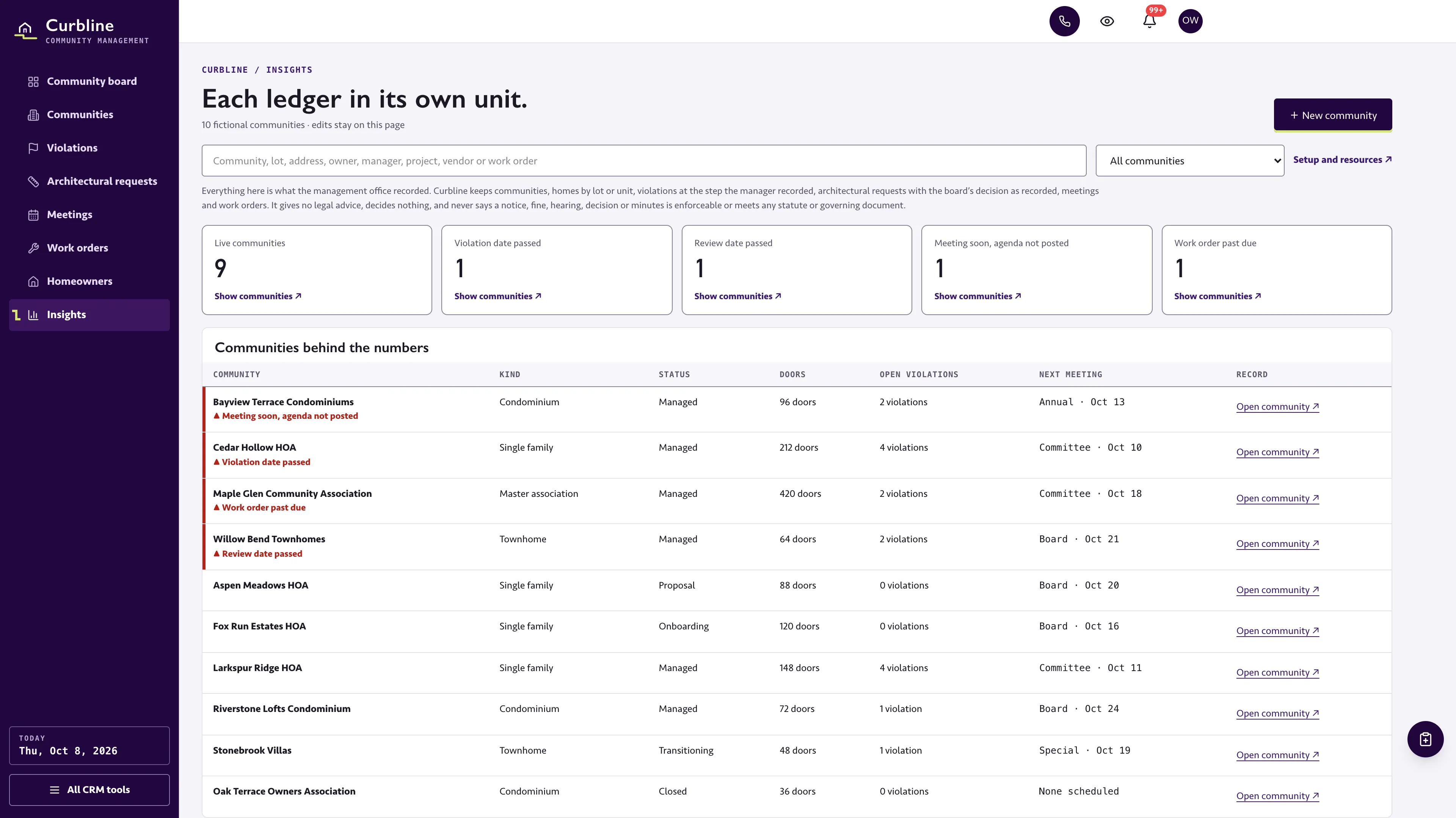 Insights in the GoSeedly HOA & Community Management Kit with fictional sample records