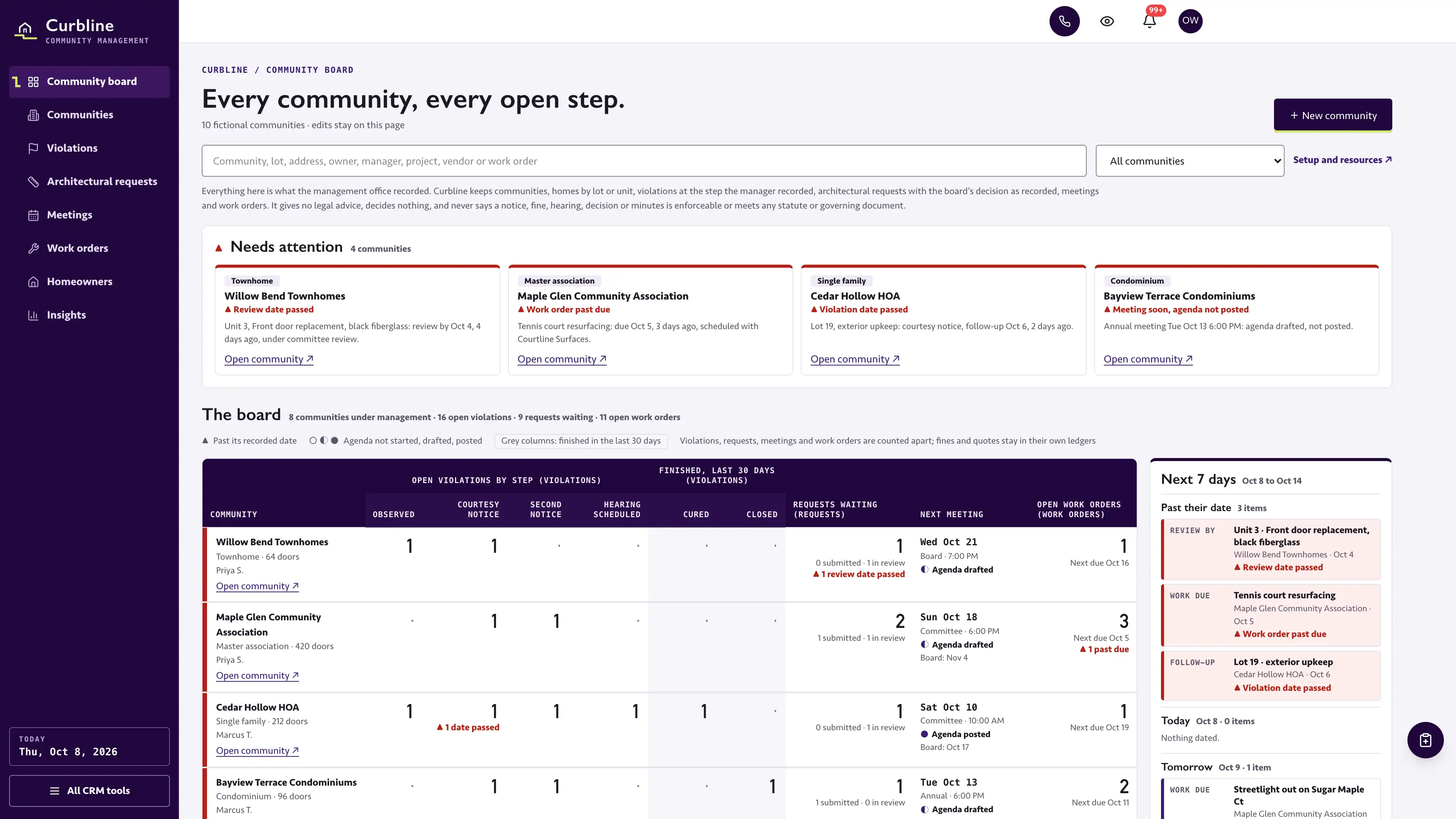 Community board in the GoSeedly HOA & Community Management Kit with fictional sample records