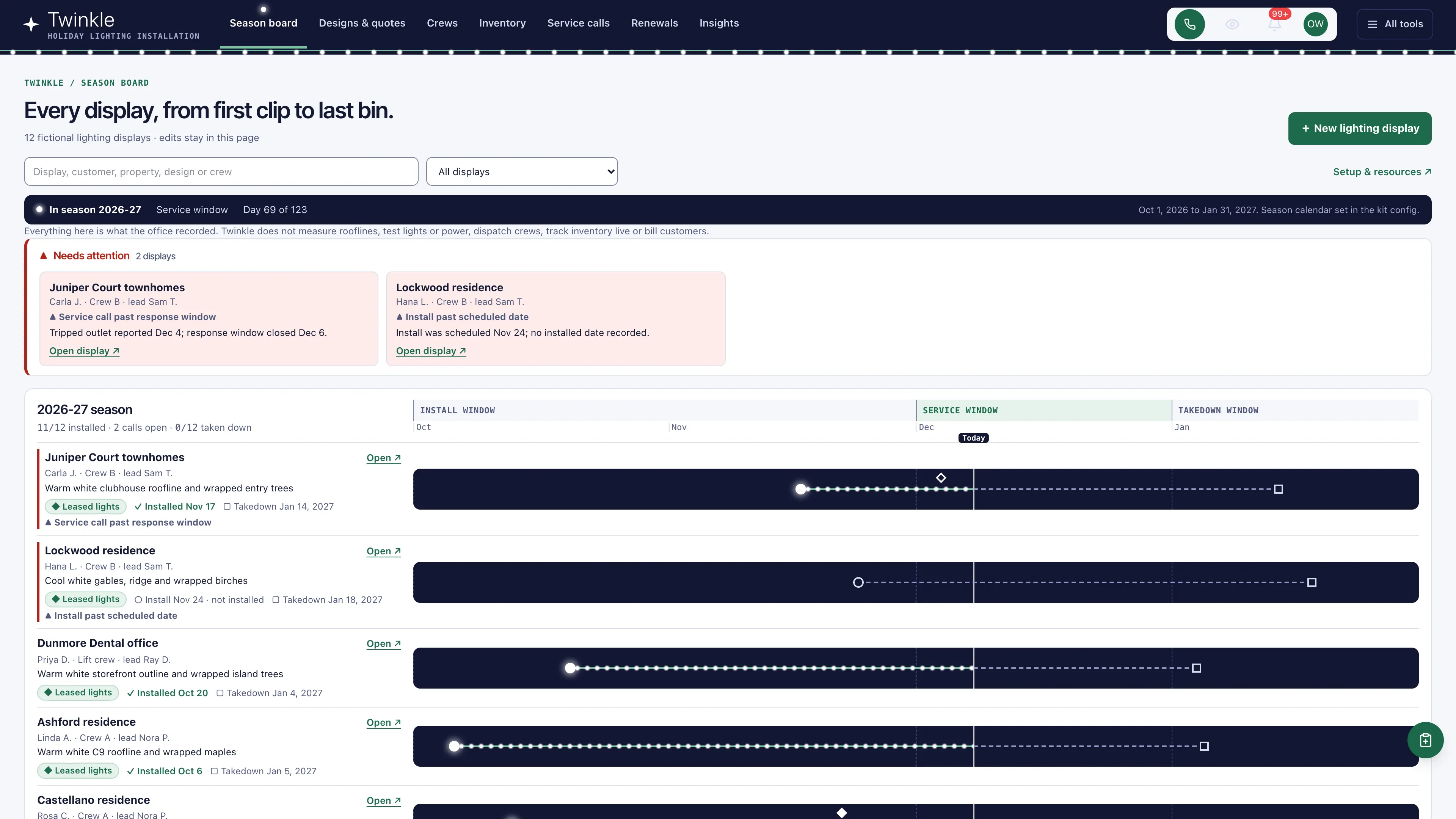 Midnight top bar with a hanging light string over a needs-attention strip and a season board of property rows, each with a midnight lane showing its lit period as a line of white light points across install, service and takedown windows, using fictional sample data