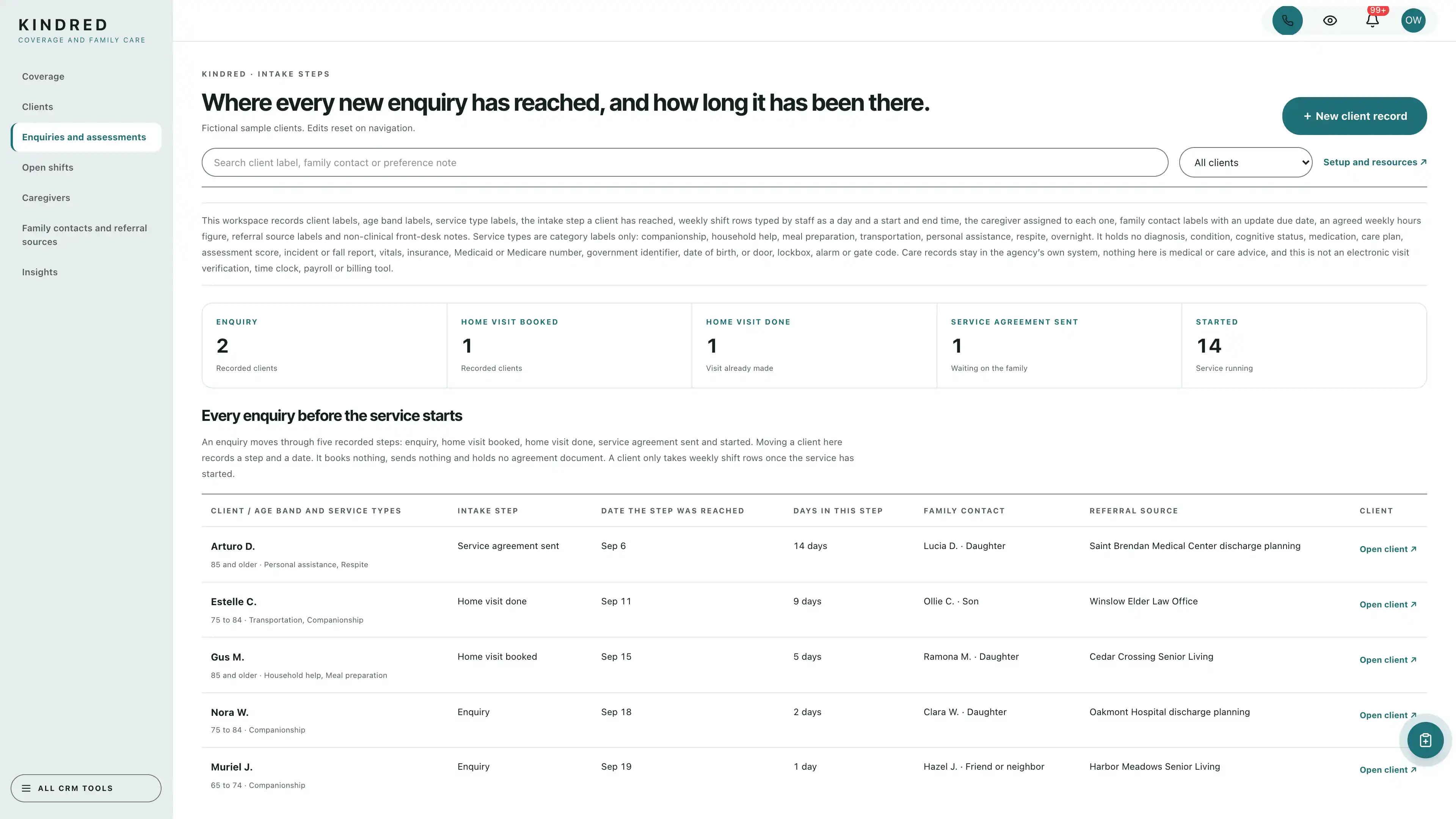 Enquiries and assessments in the GoSeedly Home Care Agency Kit with fictional sample records