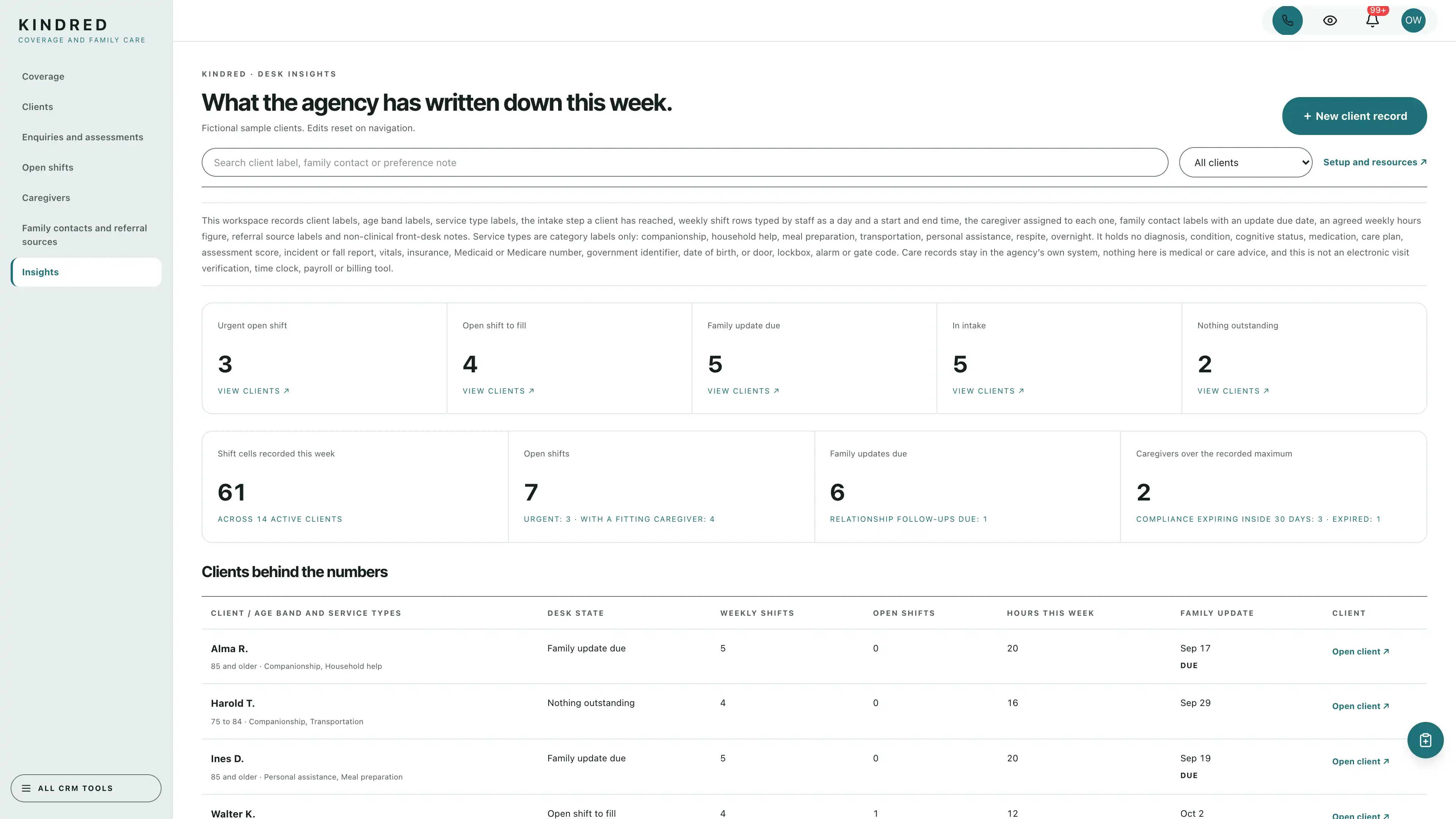 Insights in the GoSeedly Home Care Agency Kit with fictional sample records