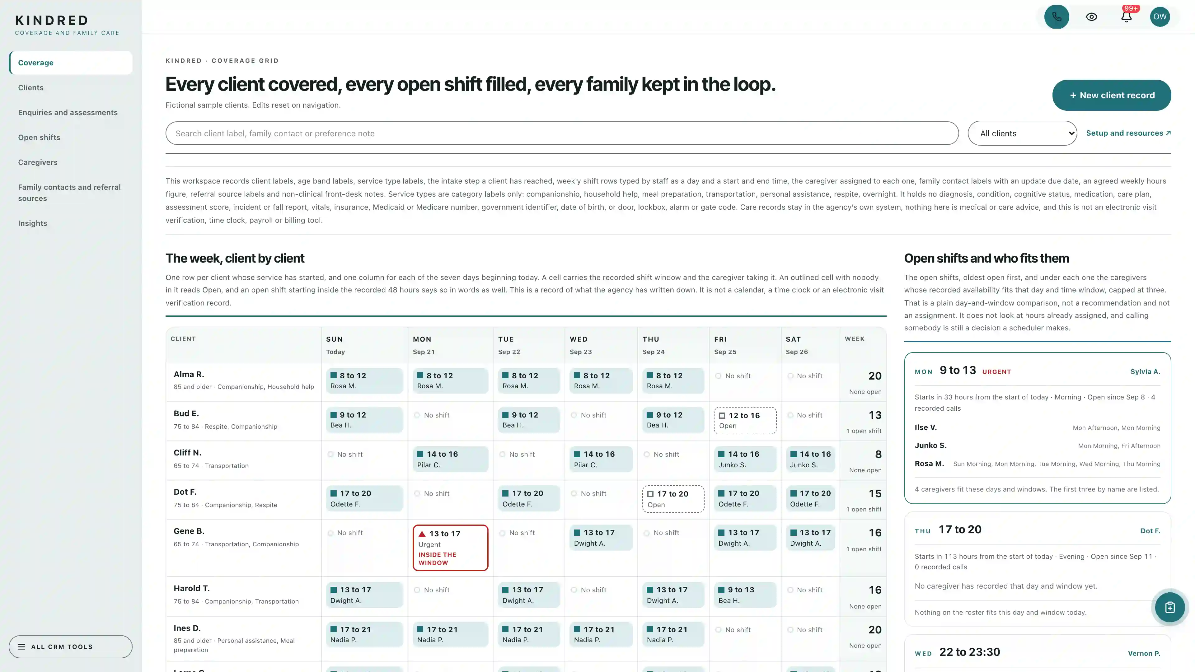 Pale teal-grey rail beside a white coverage grid of clients against days, with outlined open shift cells and a fitting-caregiver column using fictional sample data