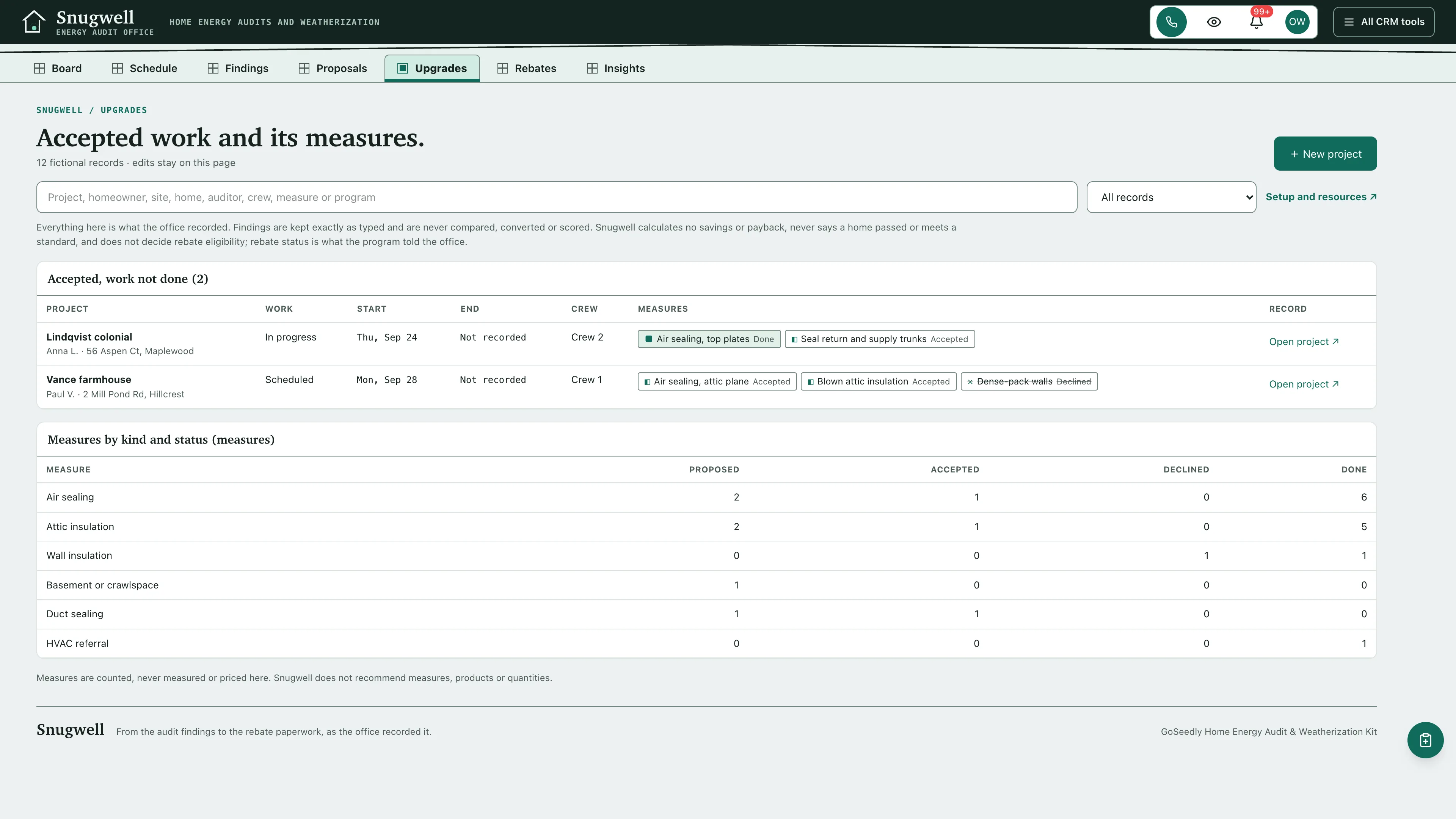 Upgrades in the GoSeedly Home Energy Audit & Weatherization Kit with fictional sample records