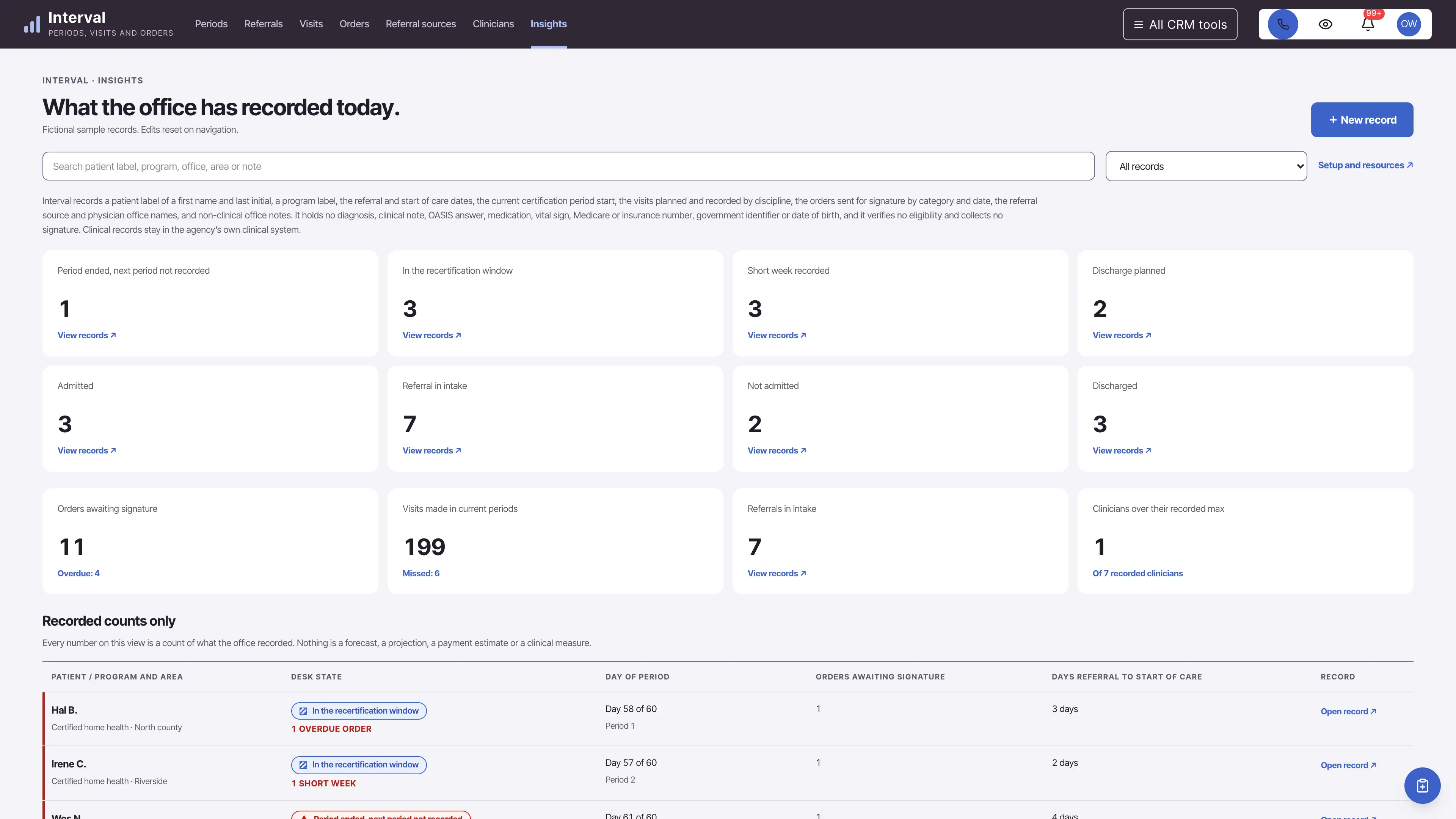 Insights in the GoSeedly Home Health Agency Kit with fictional sample records