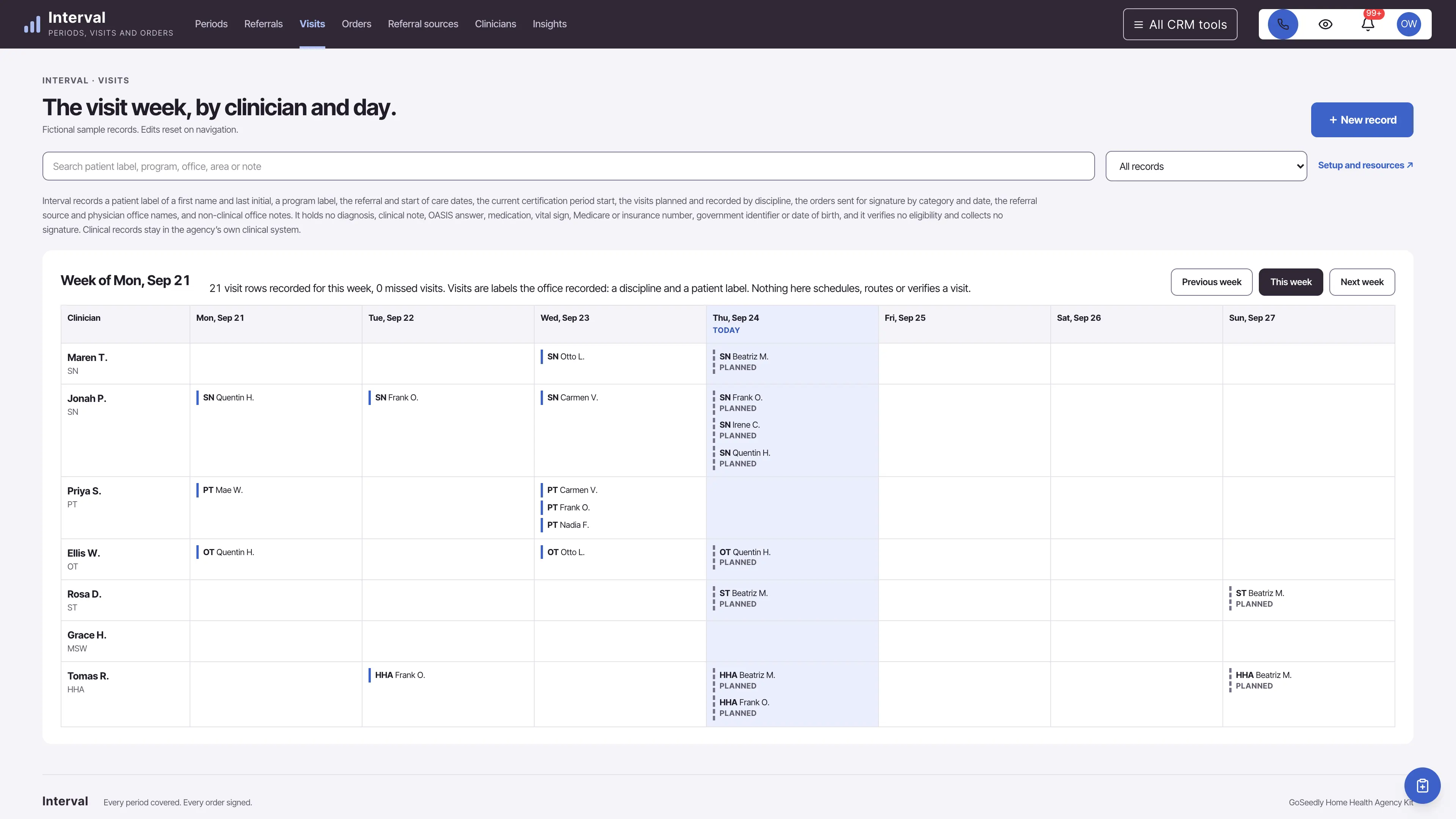 Visits in the GoSeedly Home Health Agency Kit with fictional sample records
