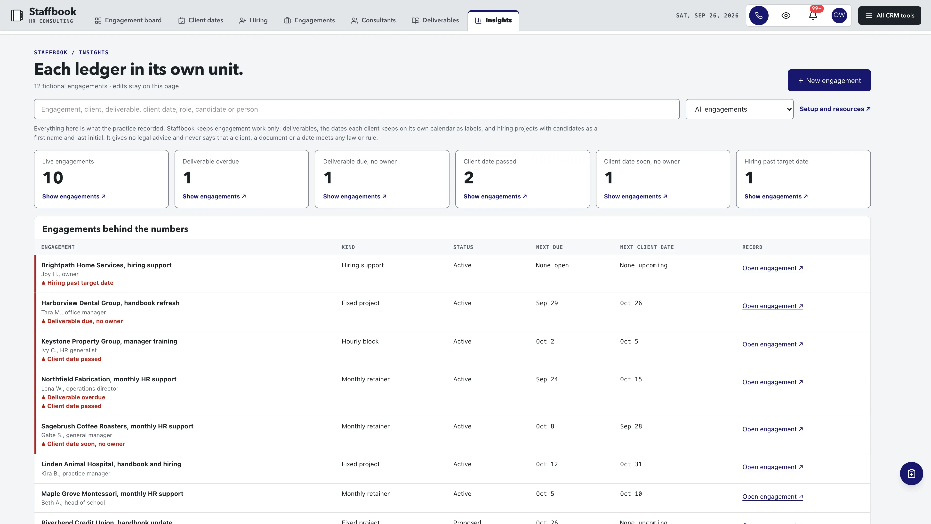 Insights in the GoSeedly HR Consulting Kit with fictional sample records