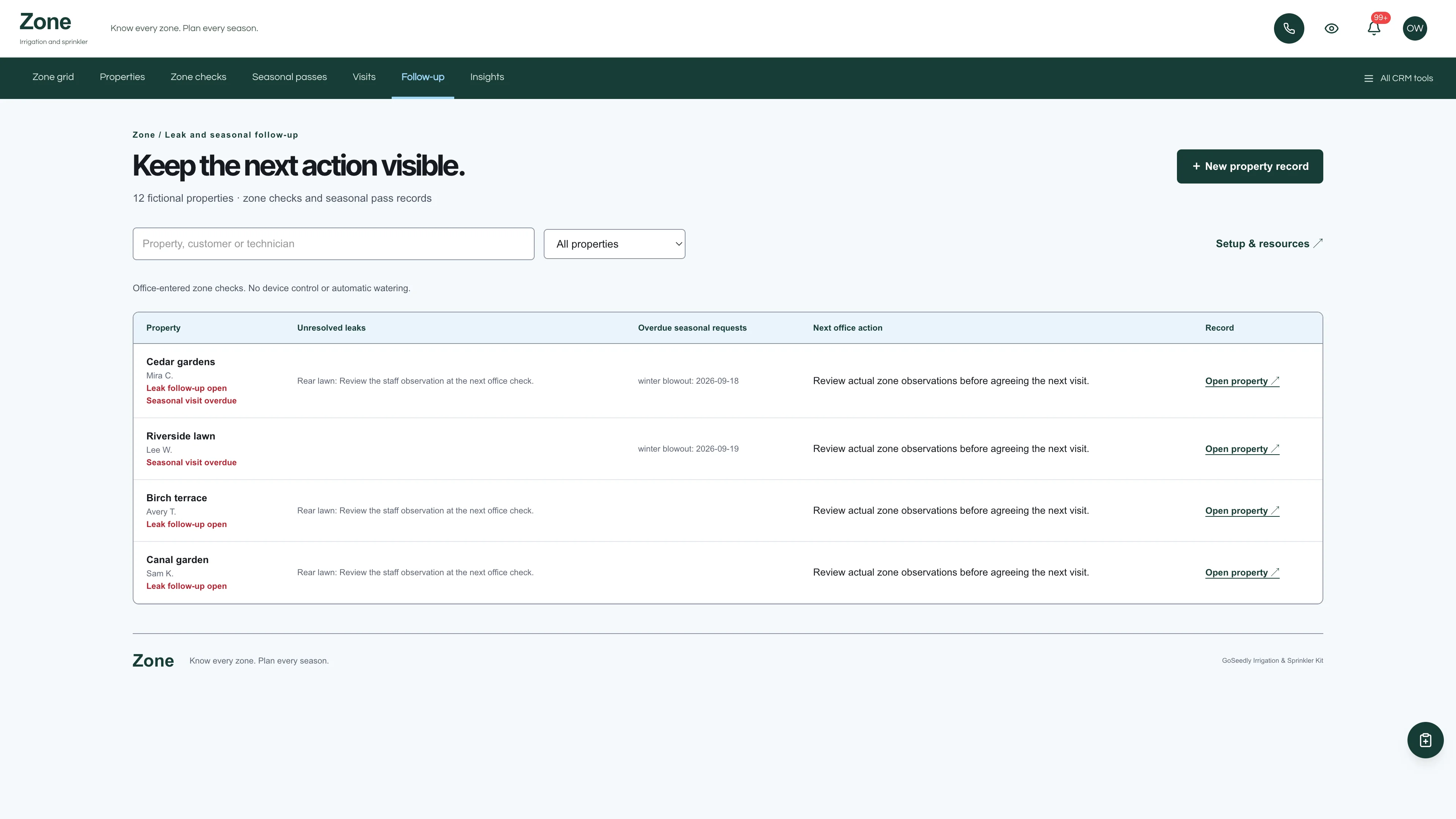 Follow-up in the GoSeedly Irrigation & Sprinkler Kit with fictional sample records