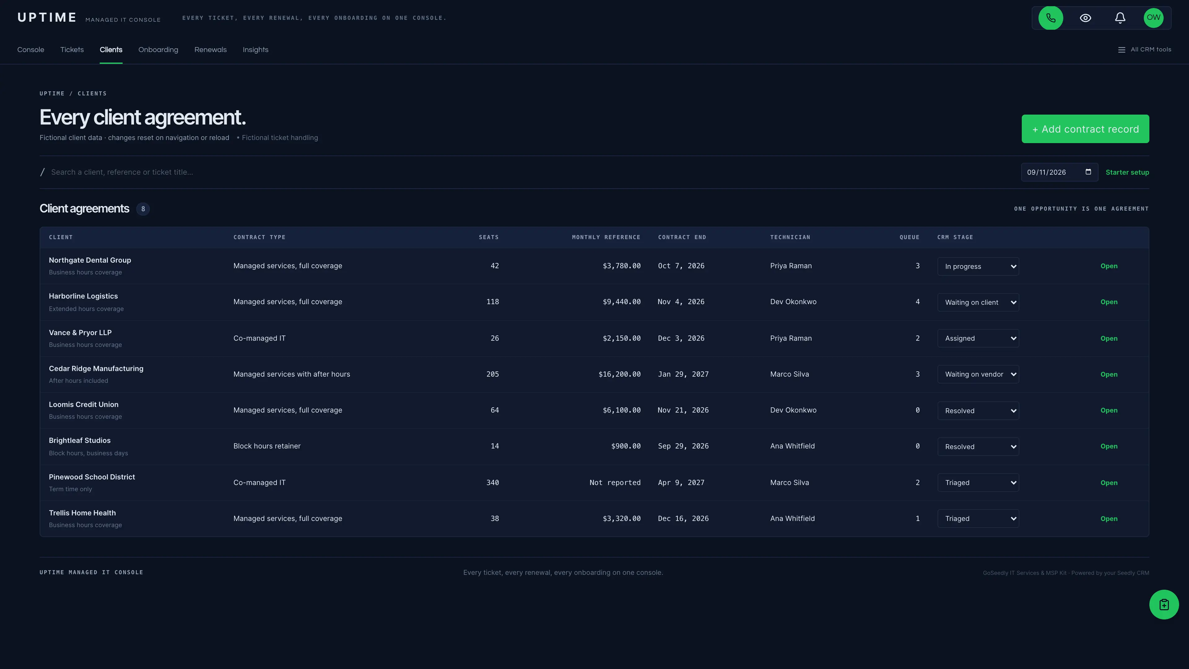 Clients in the GoSeedly IT Services & MSP Kit with fictional sample records