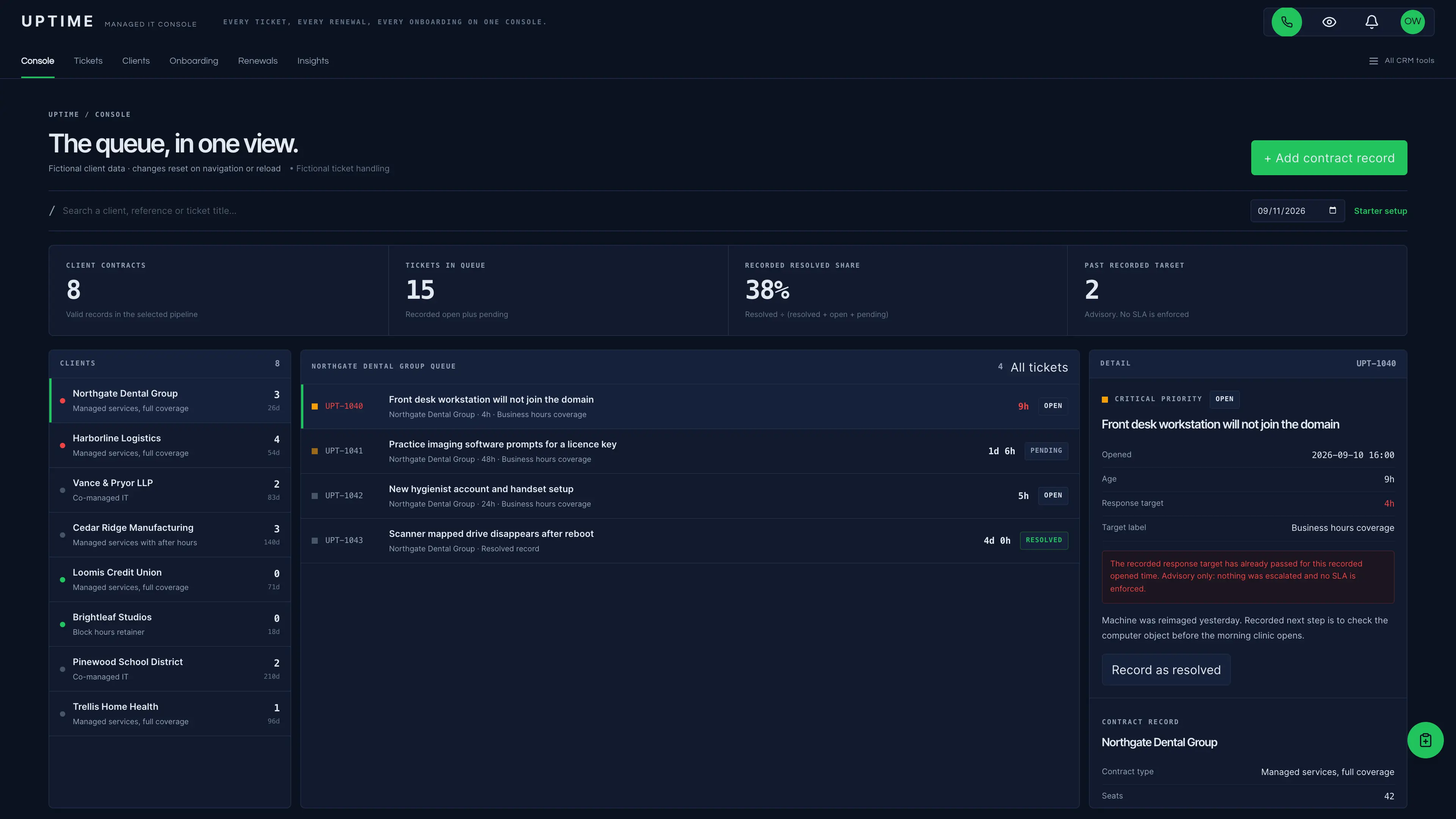 Uptime dark managed IT console with a client rail carrying health dots, a ticket queue whose overdue row is marked red, and a detail pane holding the recorded ticket notes above the contract record, using fictional sample data