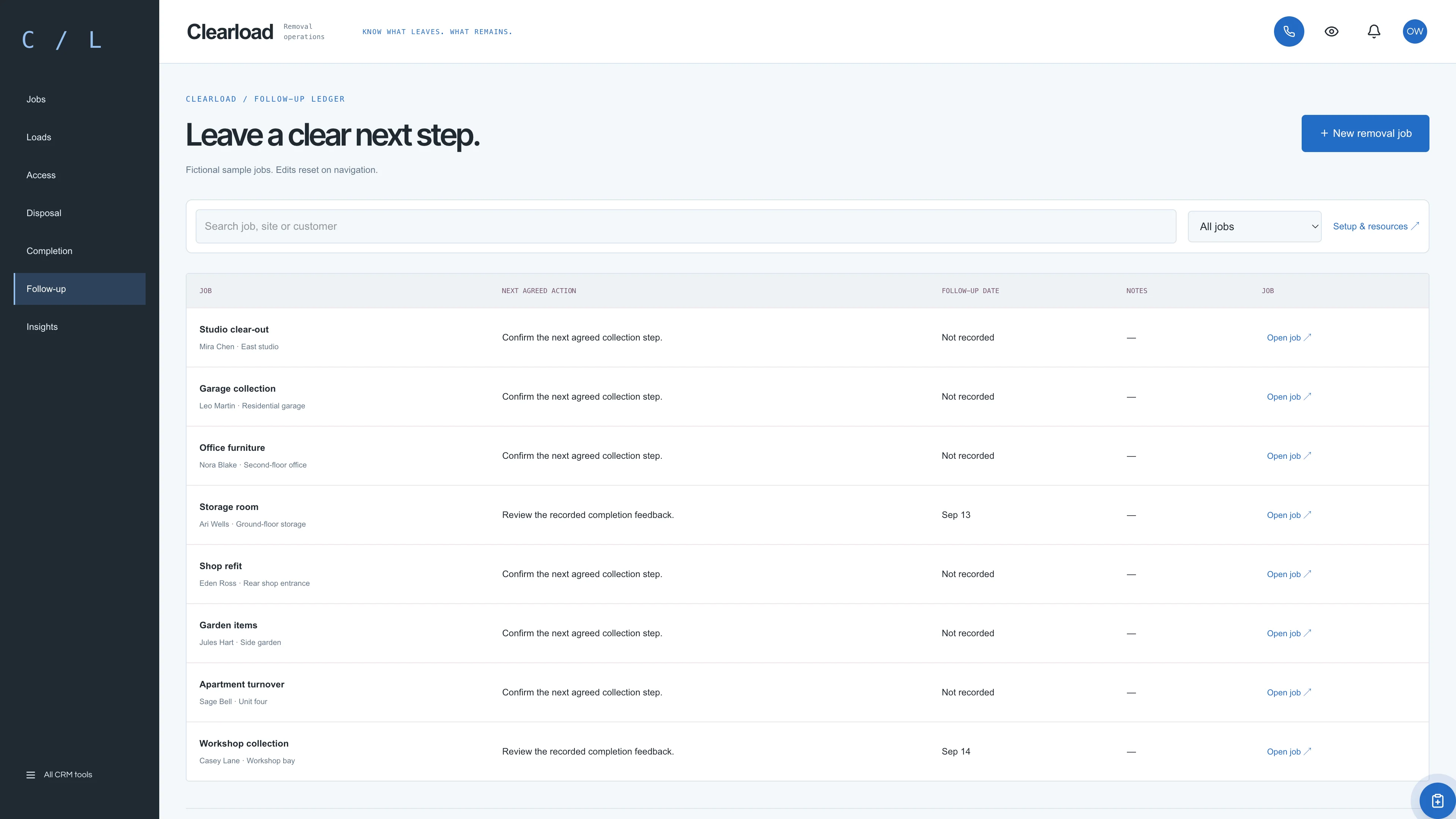 Follow-up in the GoSeedly Junk Removal Kit with fictional sample records