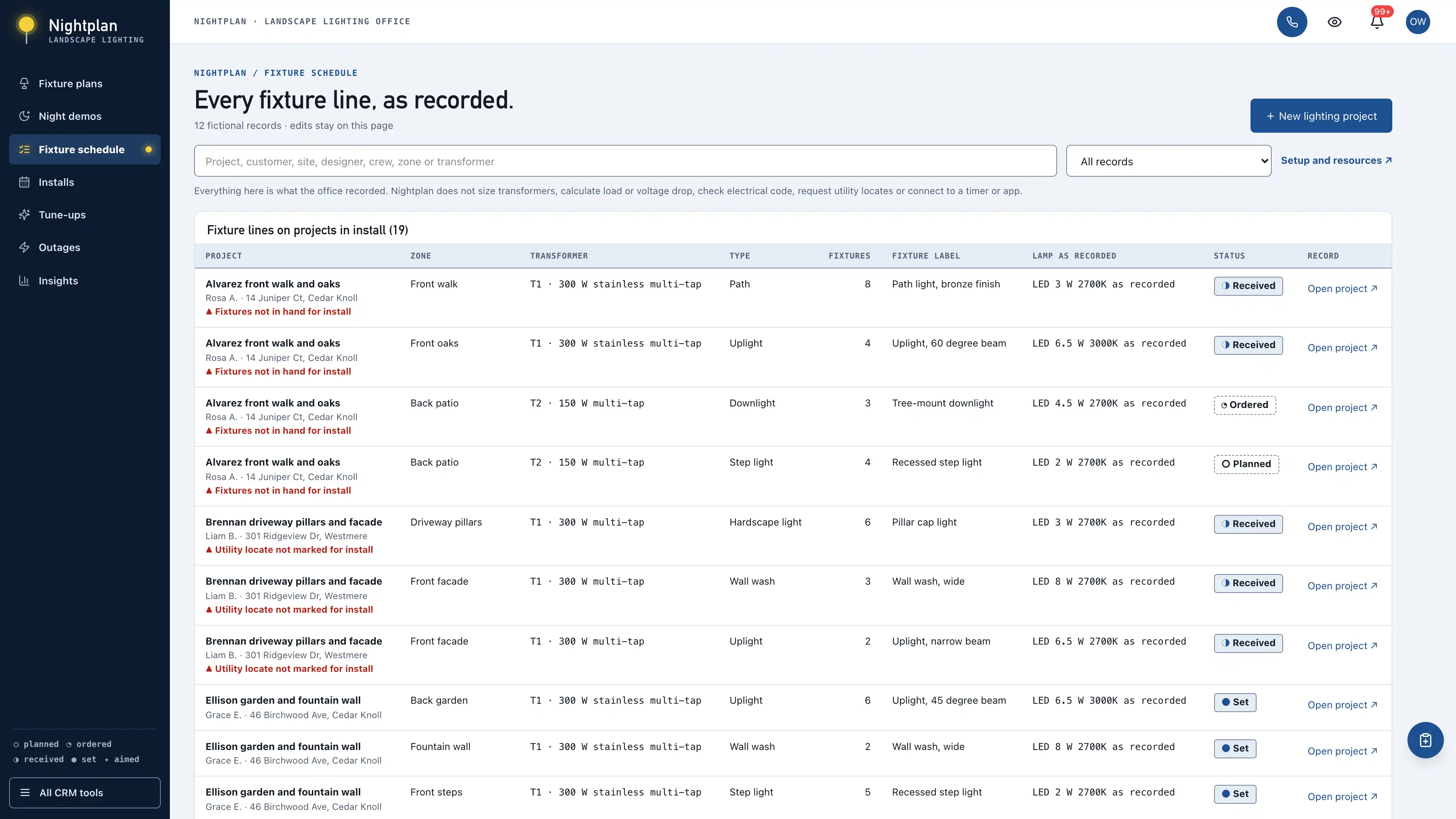 Fixture schedule in the GoSeedly Landscape Lighting Kit with fictional sample records