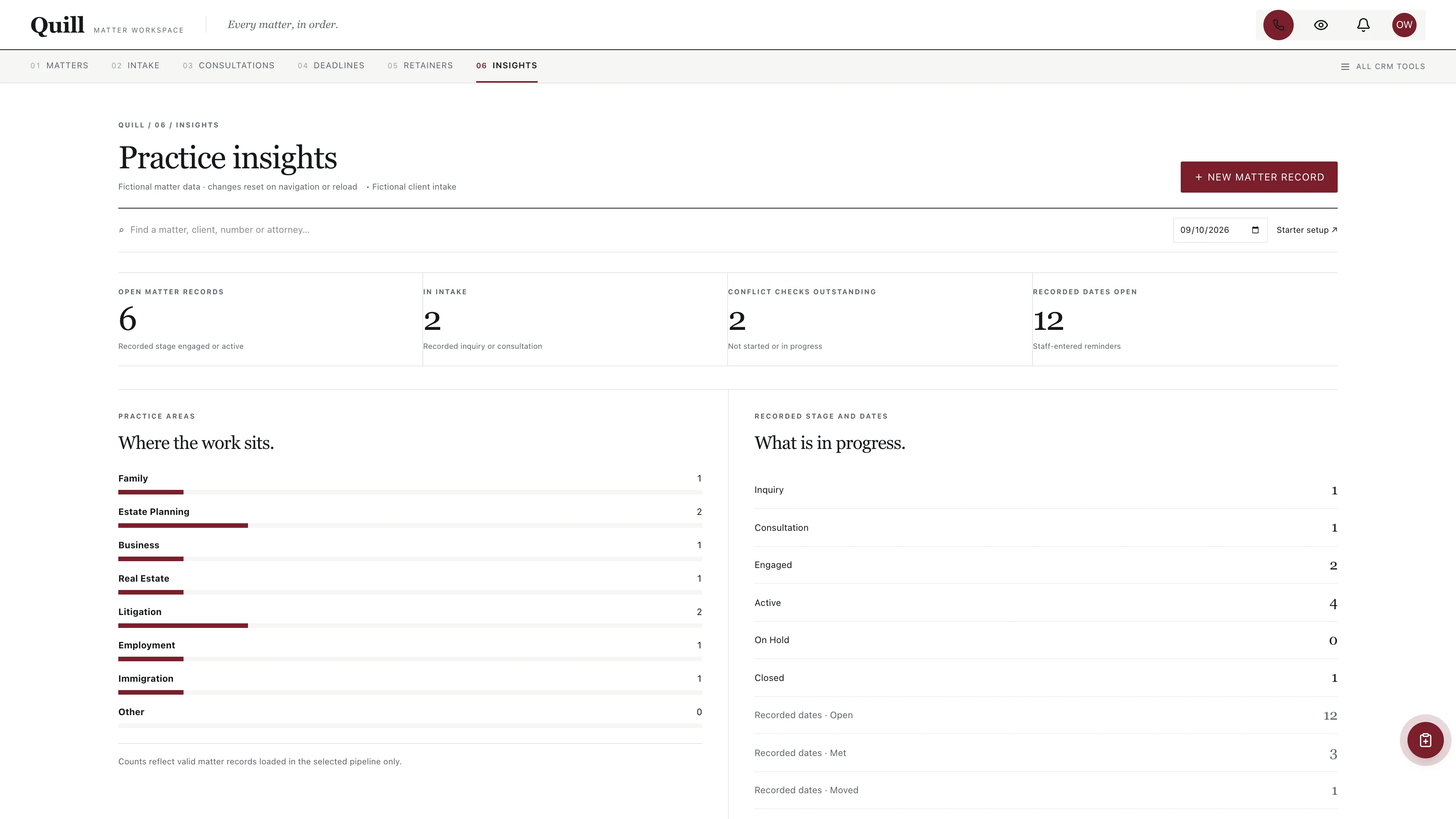 Practice insights in the GoSeedly Law Firm Kit with fictional sample records