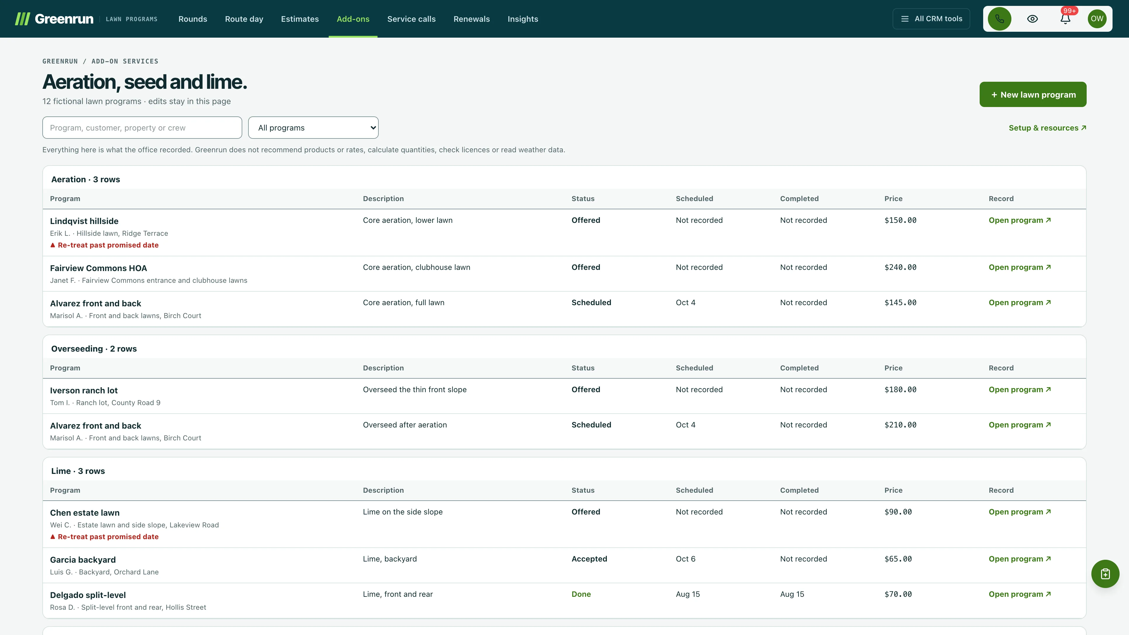 Add-ons in the GoSeedly Lawn Care & Fertilization Kit with fictional sample records