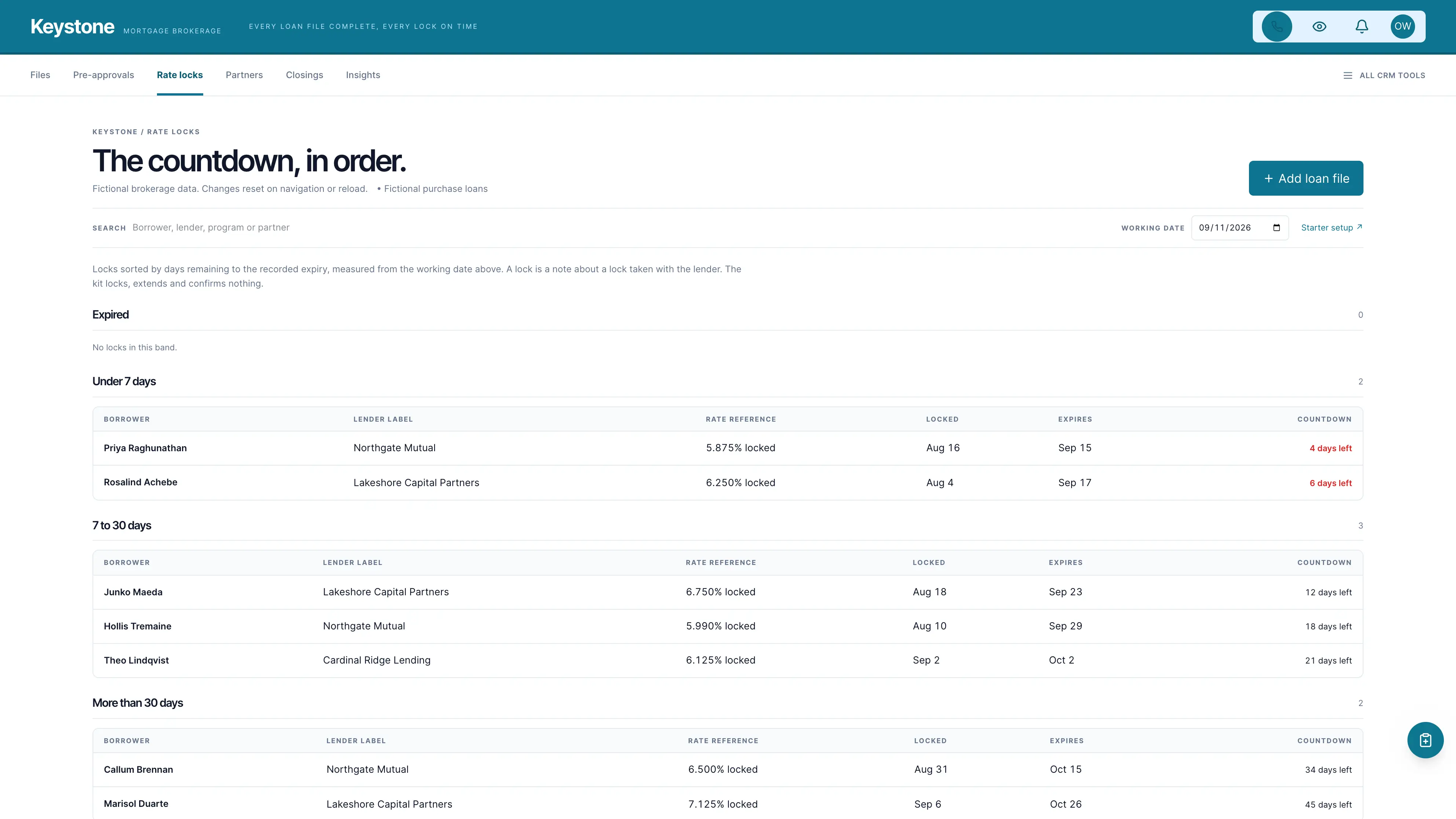 Rate locks in the GoSeedly Mortgage Broker Kit with fictional sample records
