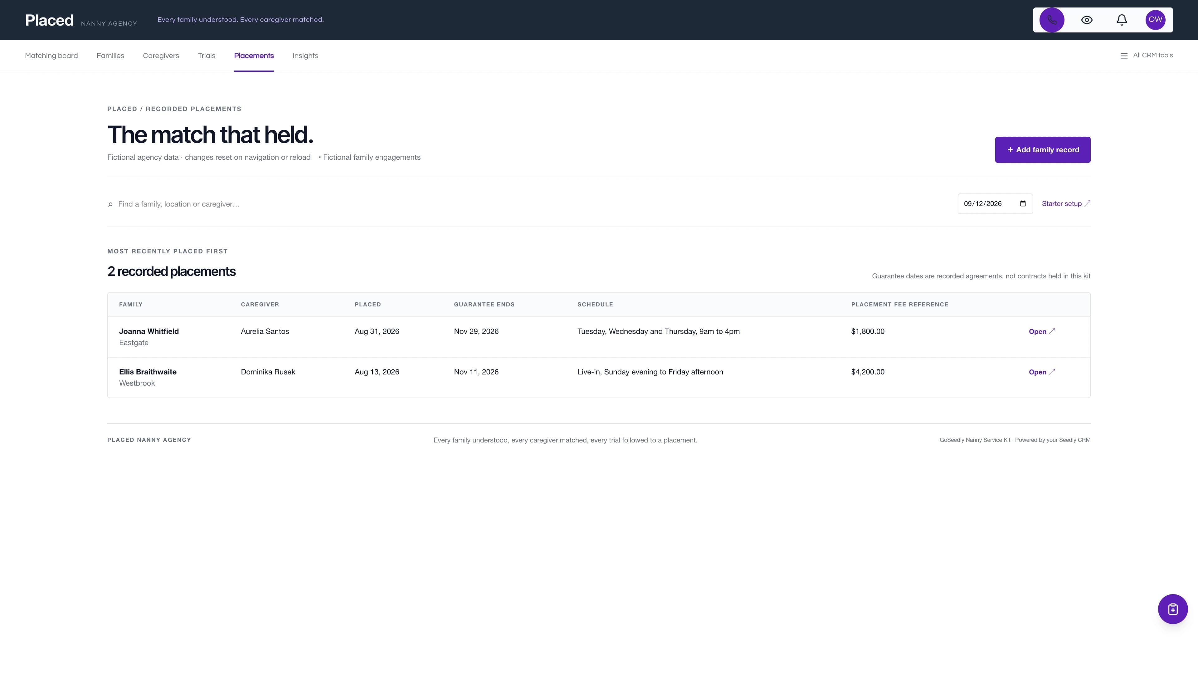 Recorded placements in the GoSeedly Nanny Service Kit with fictional sample records