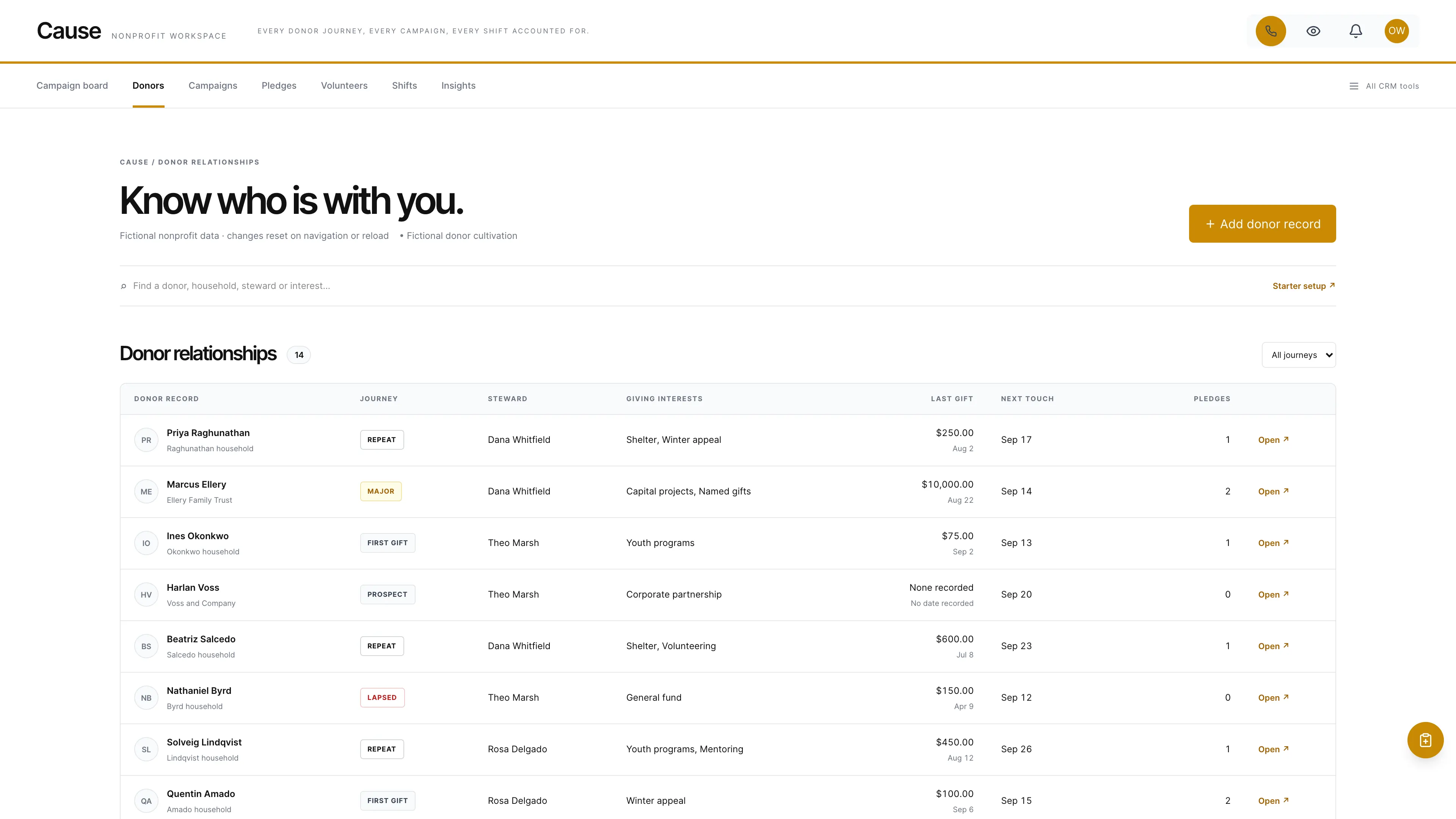 Donor relationships in the GoSeedly Nonprofit Kit with fictional sample records