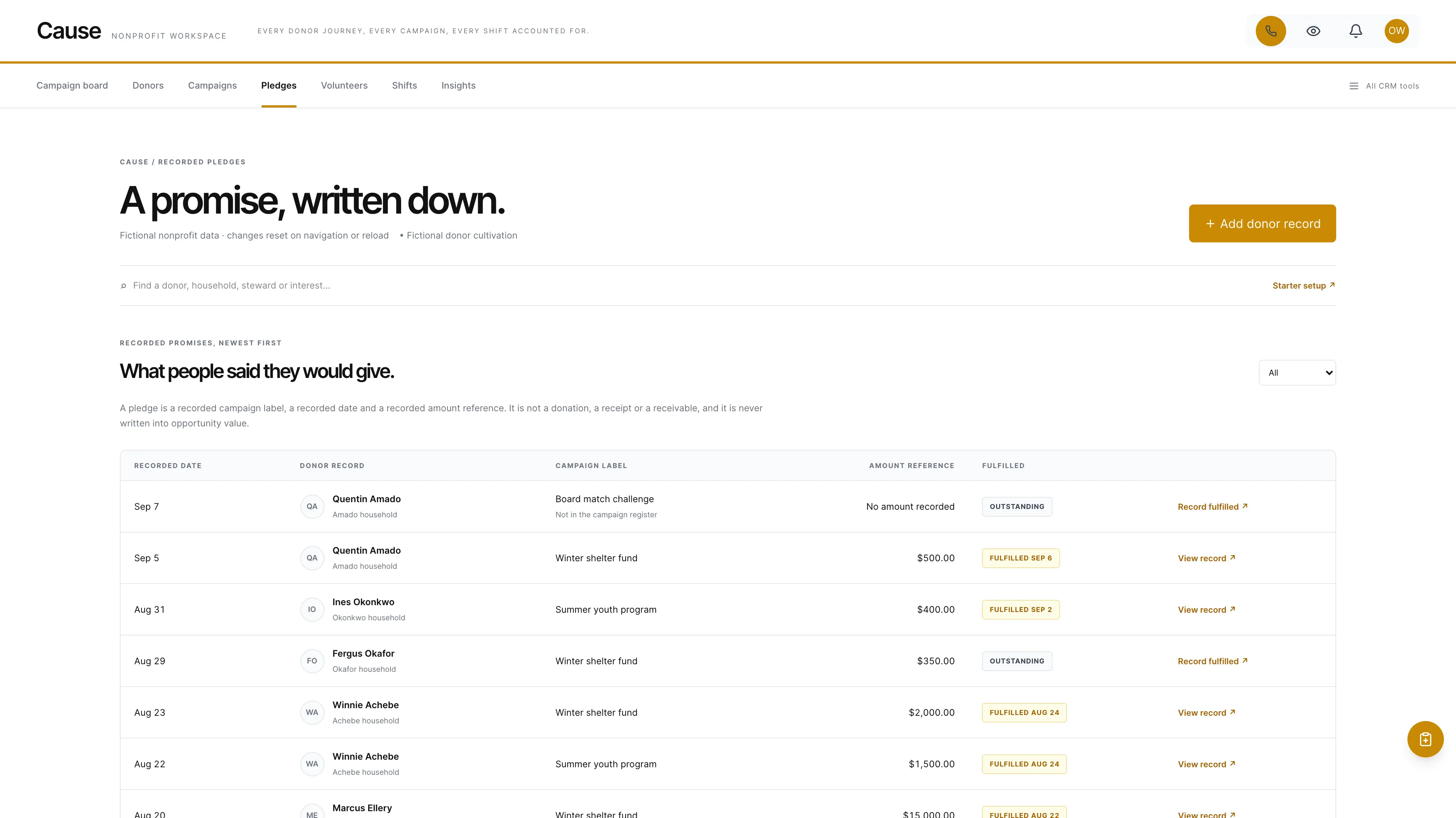 Recorded pledges in the GoSeedly Nonprofit Kit with fictional sample records