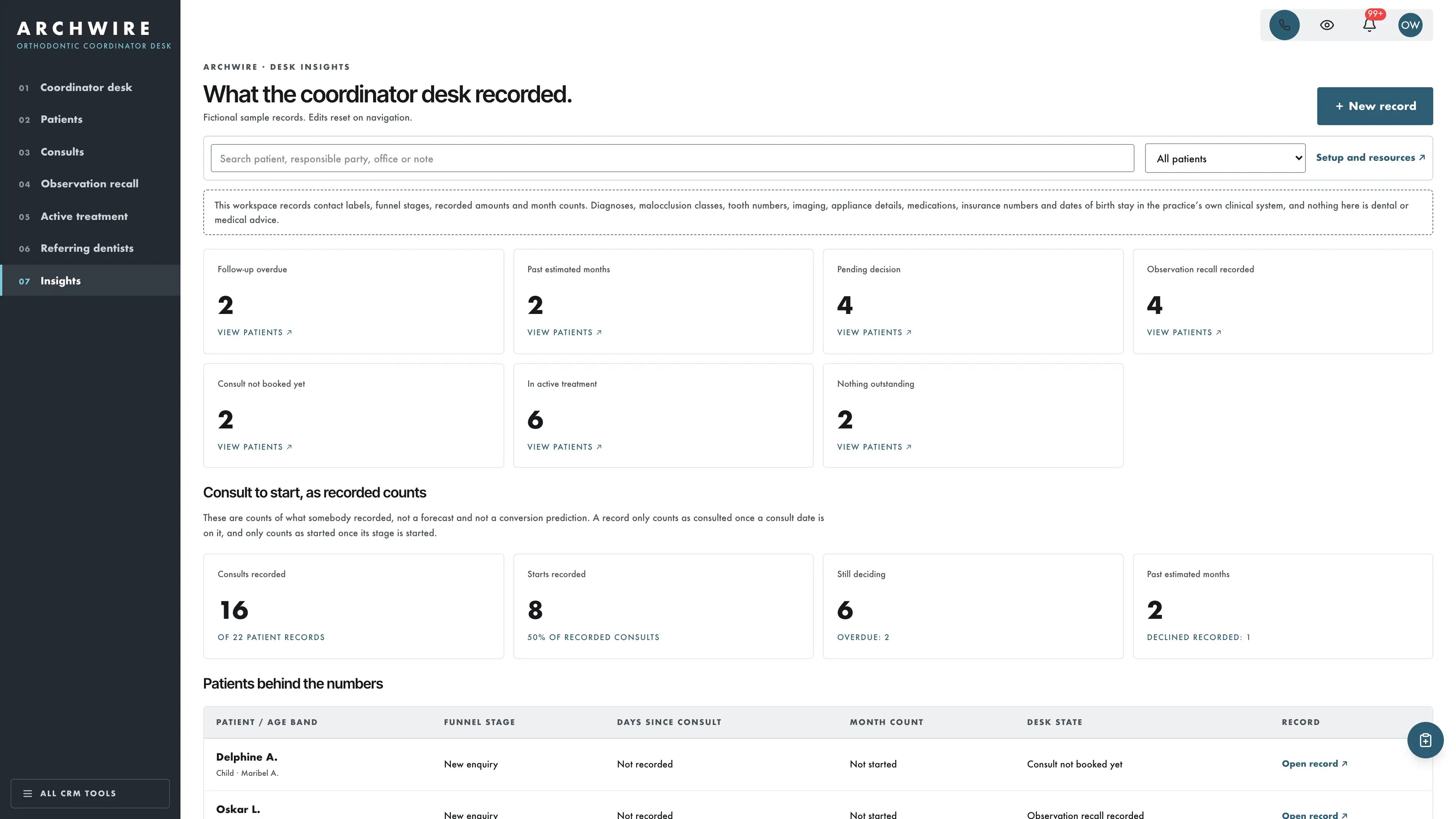 Insights in the GoSeedly Orthodontics Kit with fictional sample records
