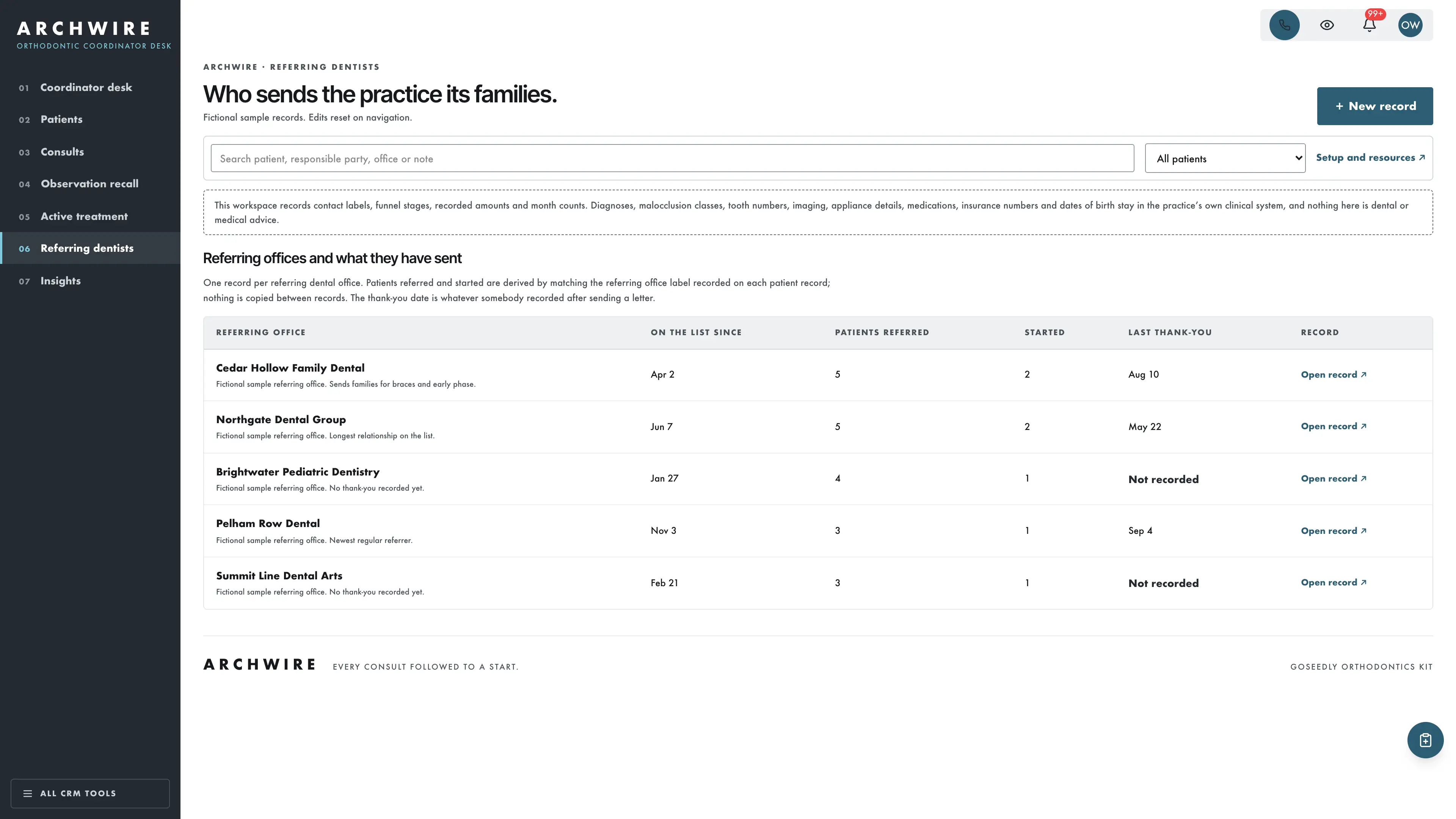 Referring dentists in the GoSeedly Orthodontics Kit with fictional sample records