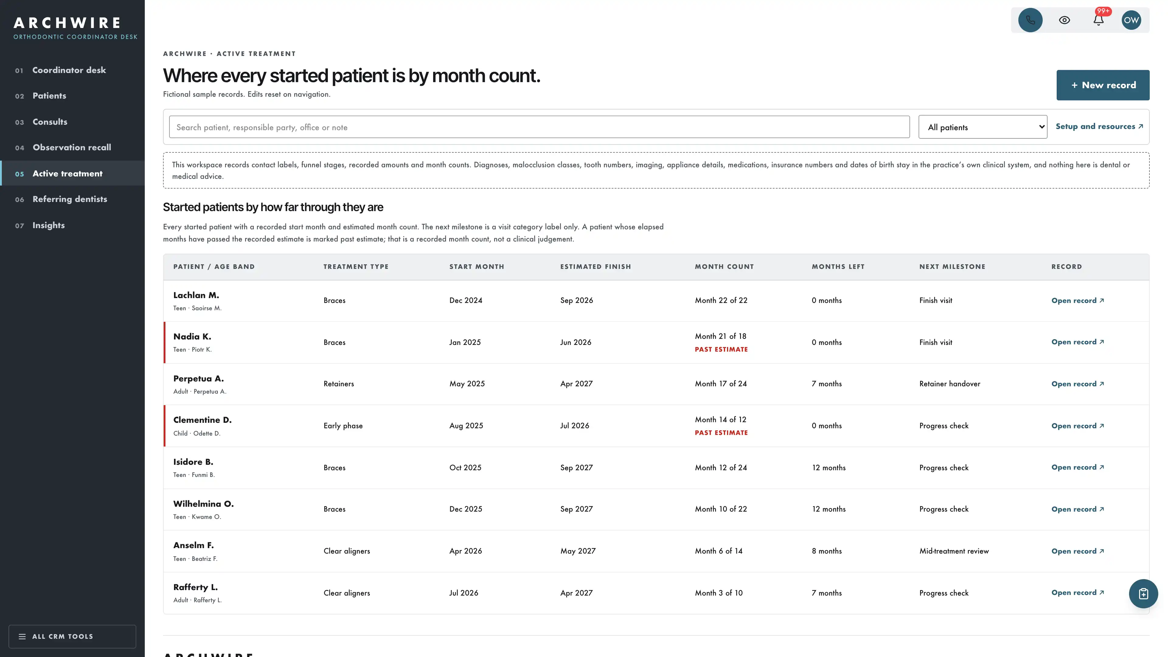 Active treatment in the GoSeedly Orthodontics Kit with fictional sample records