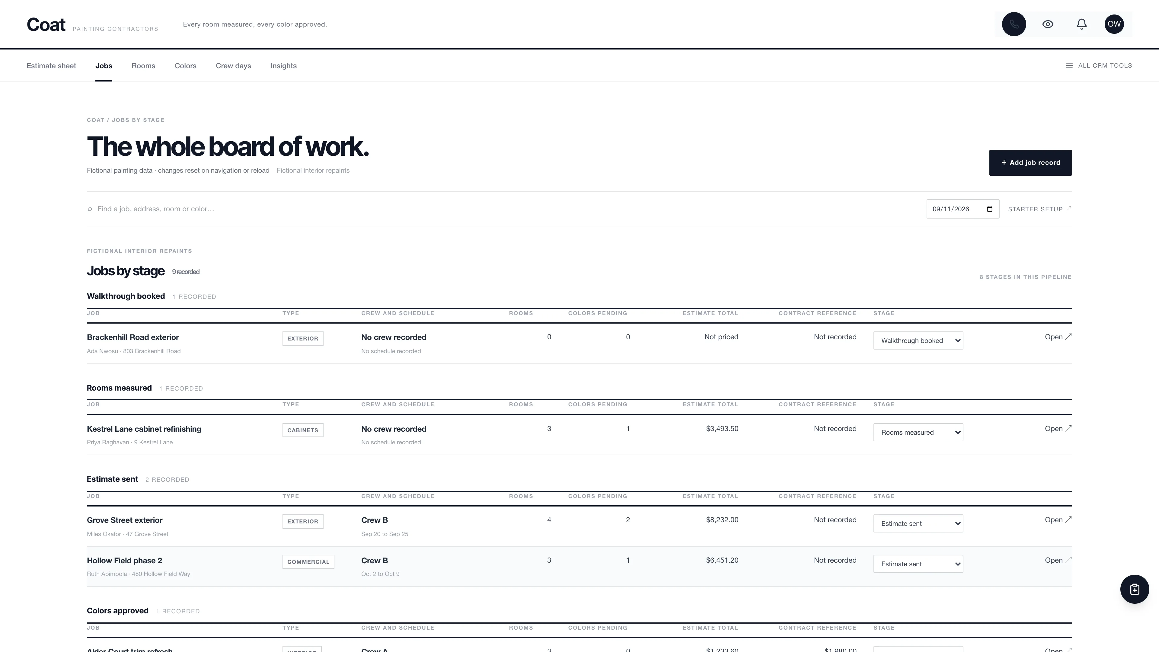 Jobs by stage in the GoSeedly Painting Kit with fictional sample records