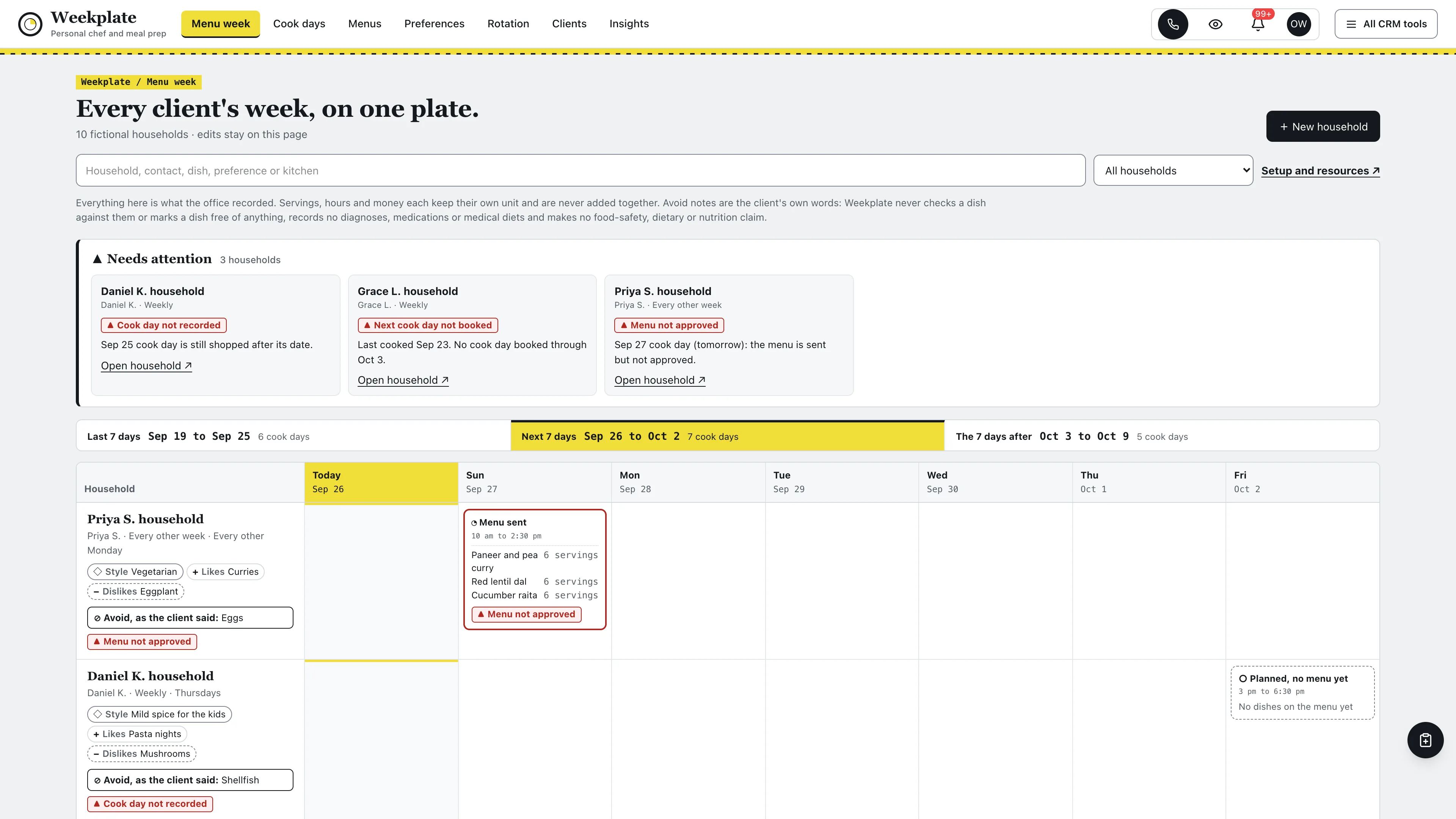 White top bar with a lemon current tab over a perforated band, a needs-attention strip of three households, a week switch and a board of households by day with cook day cards listing dishes and planned servings beside each household's style, likes, dislikes and avoid notes, using fictional sample data