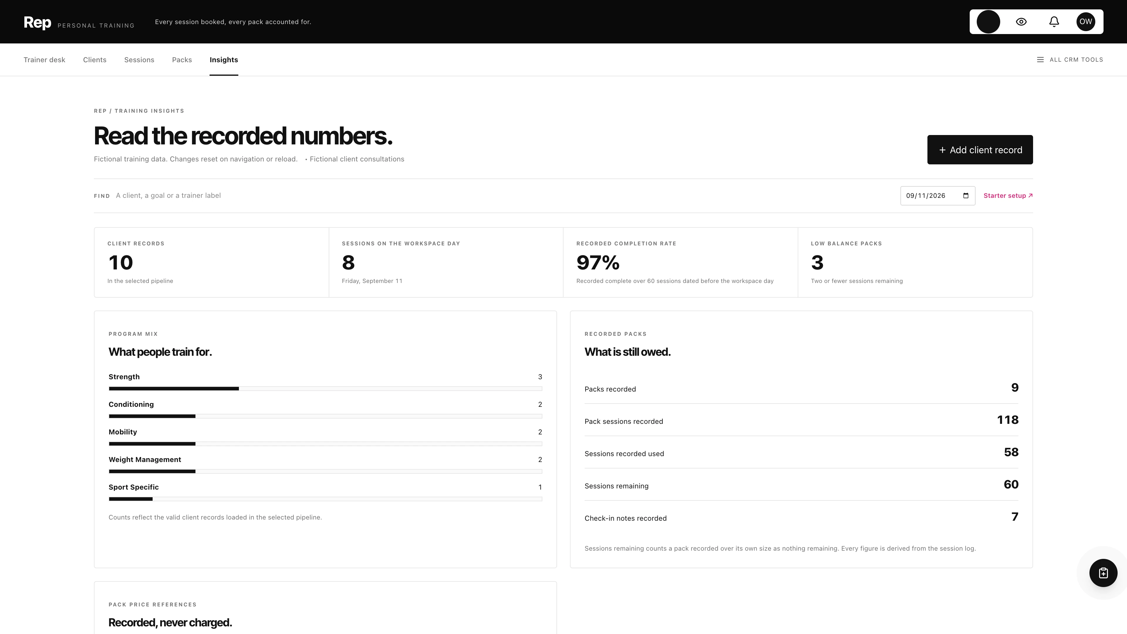 Insights in the GoSeedly Personal Training Kit with fictional sample records