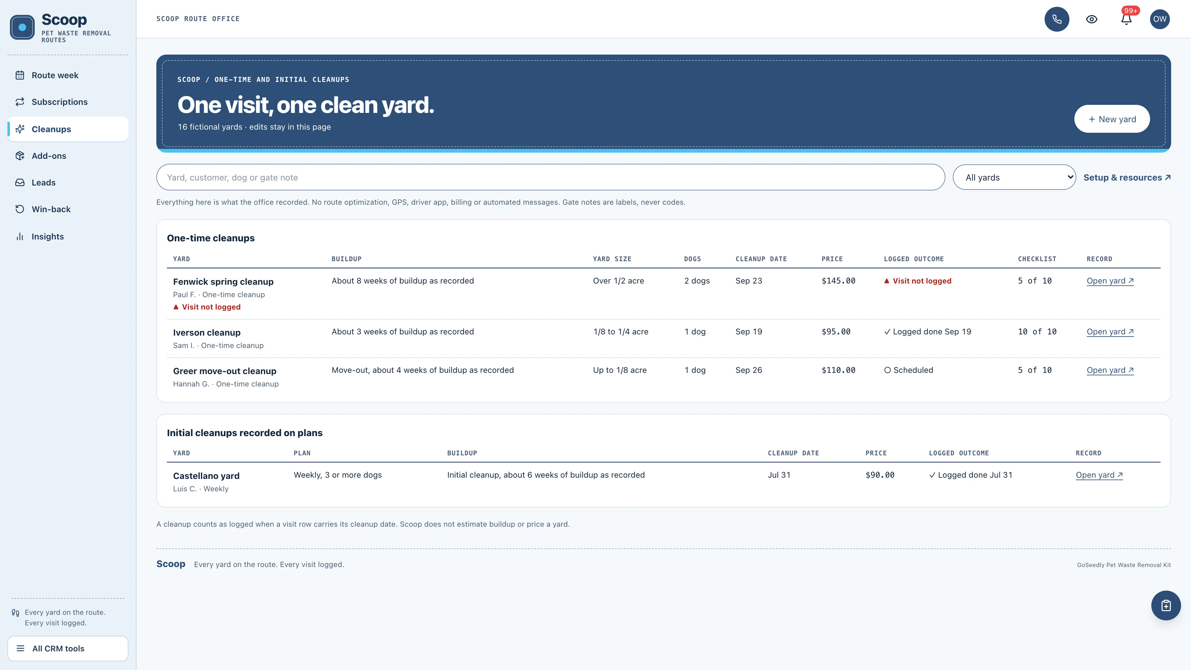 Cleanups in the GoSeedly Pet Waste Removal Kit with fictional sample records