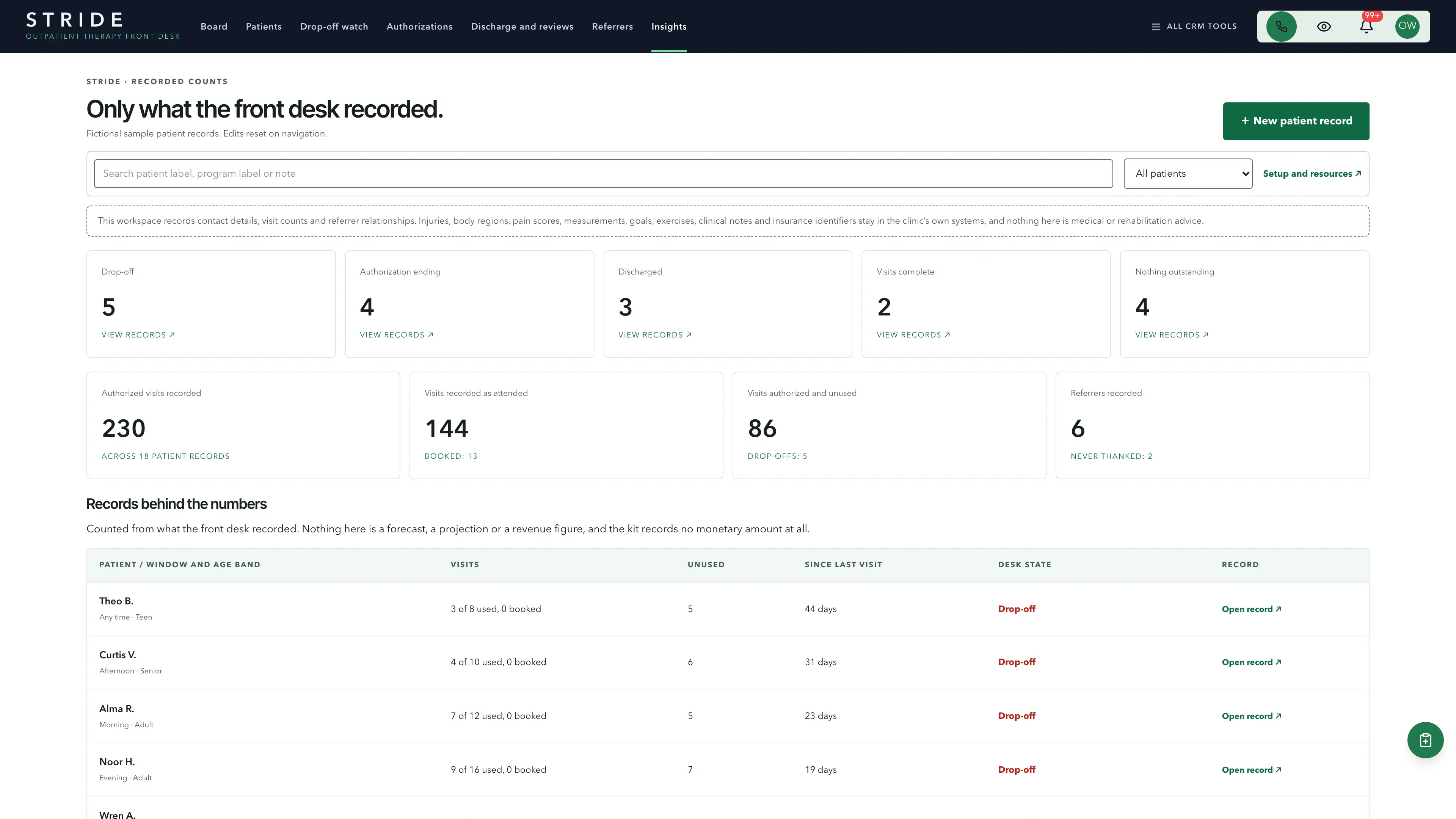 Insights in the GoSeedly Physical Therapy Kit with fictional sample records