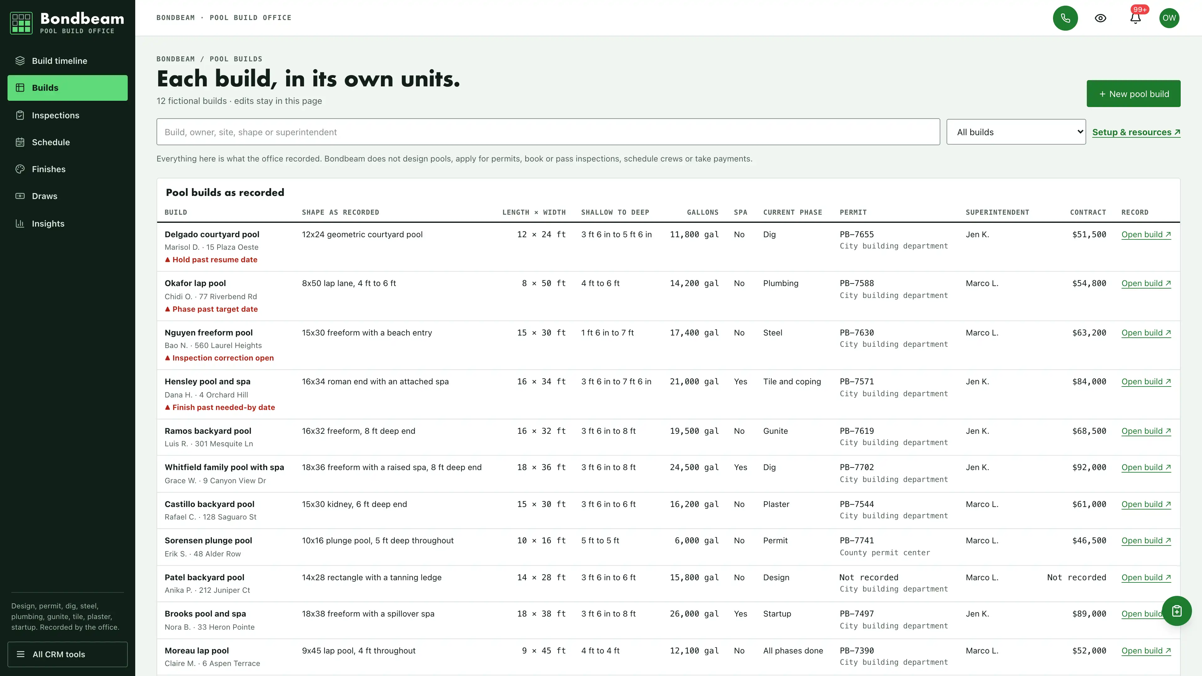 Builds in the GoSeedly Pool Builder Kit with fictional sample records
