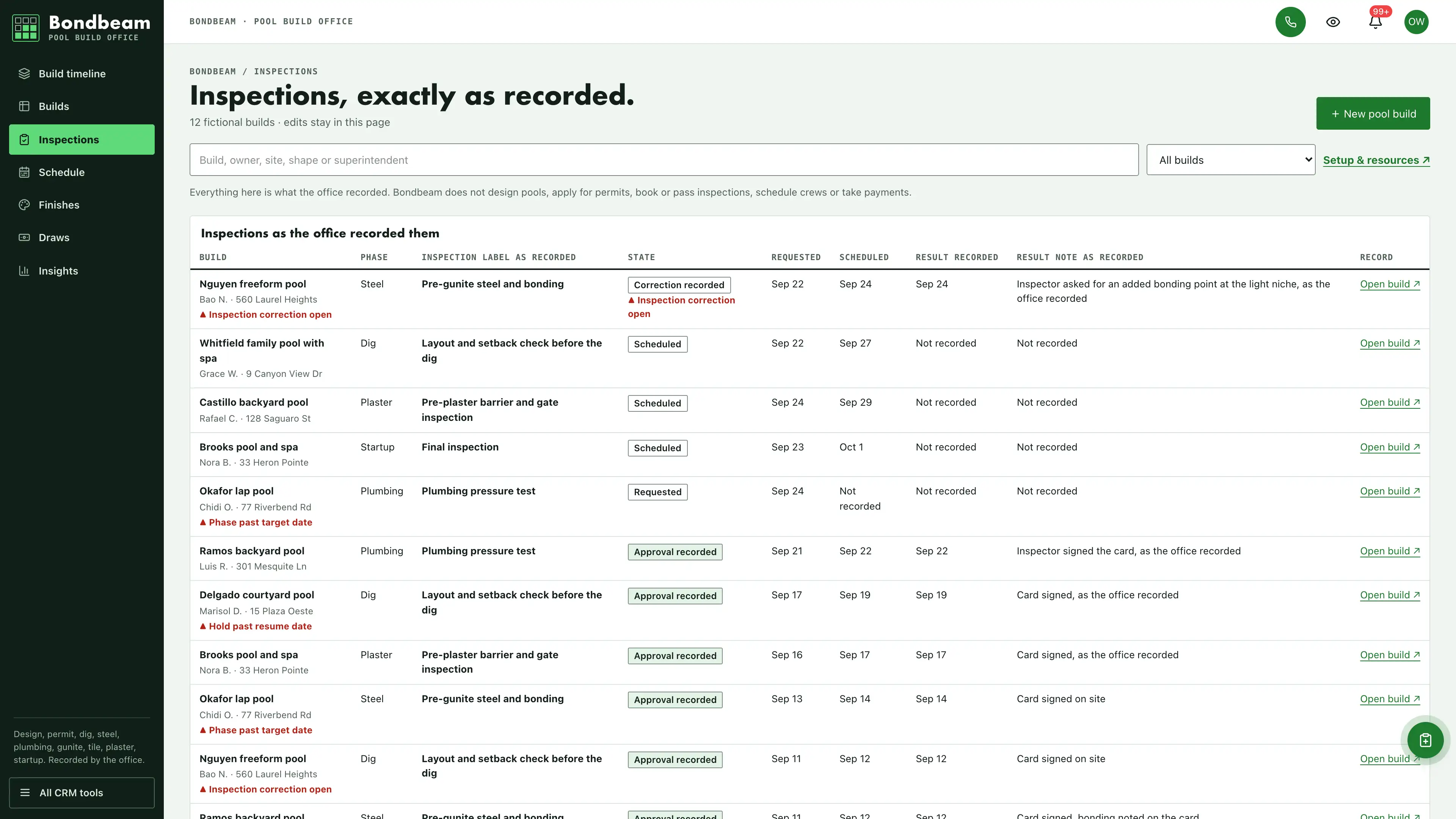 Inspections in the GoSeedly Pool Builder Kit with fictional sample records