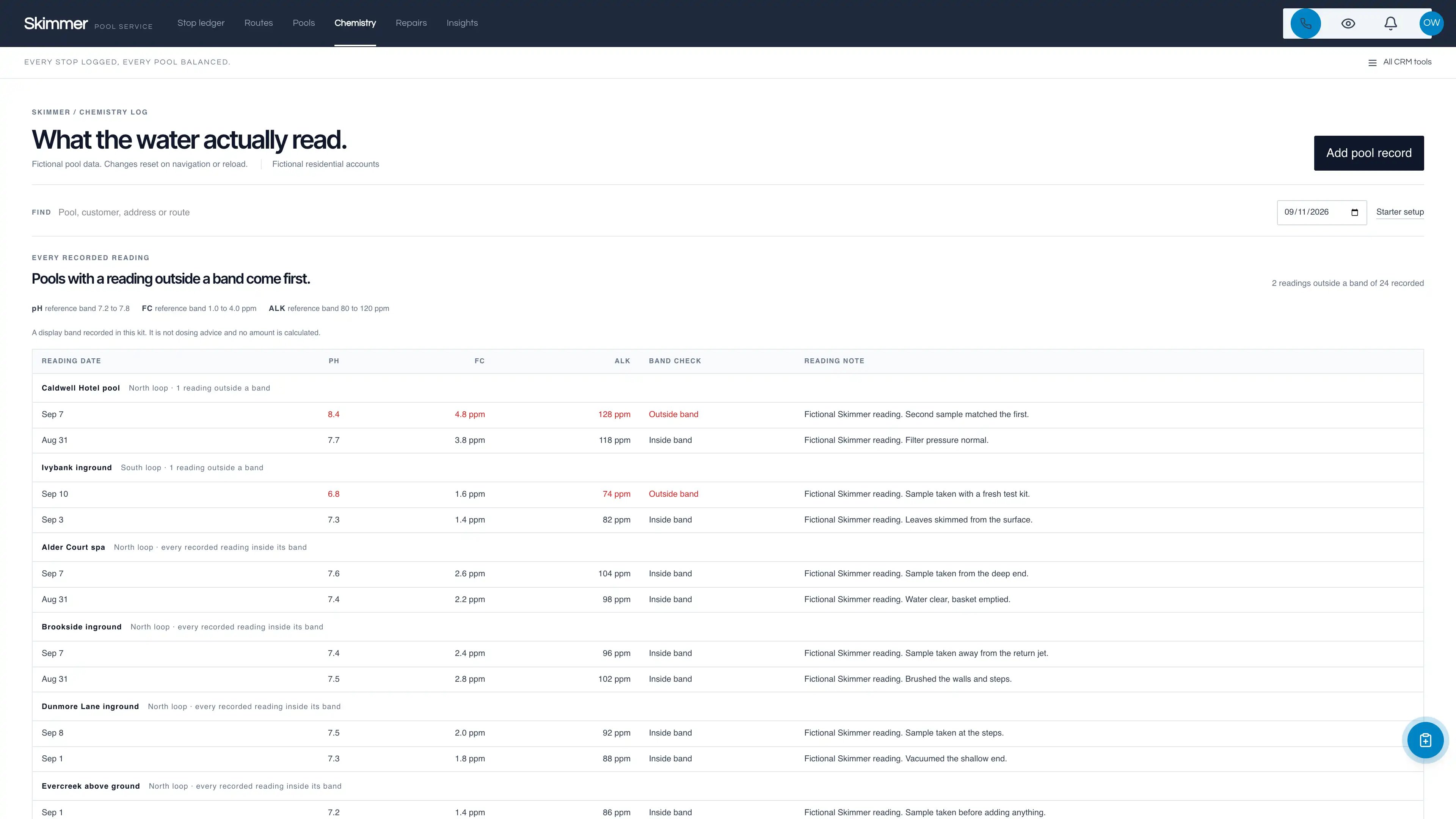 Chemistry log in the GoSeedly Pool Service Kit with fictional sample records