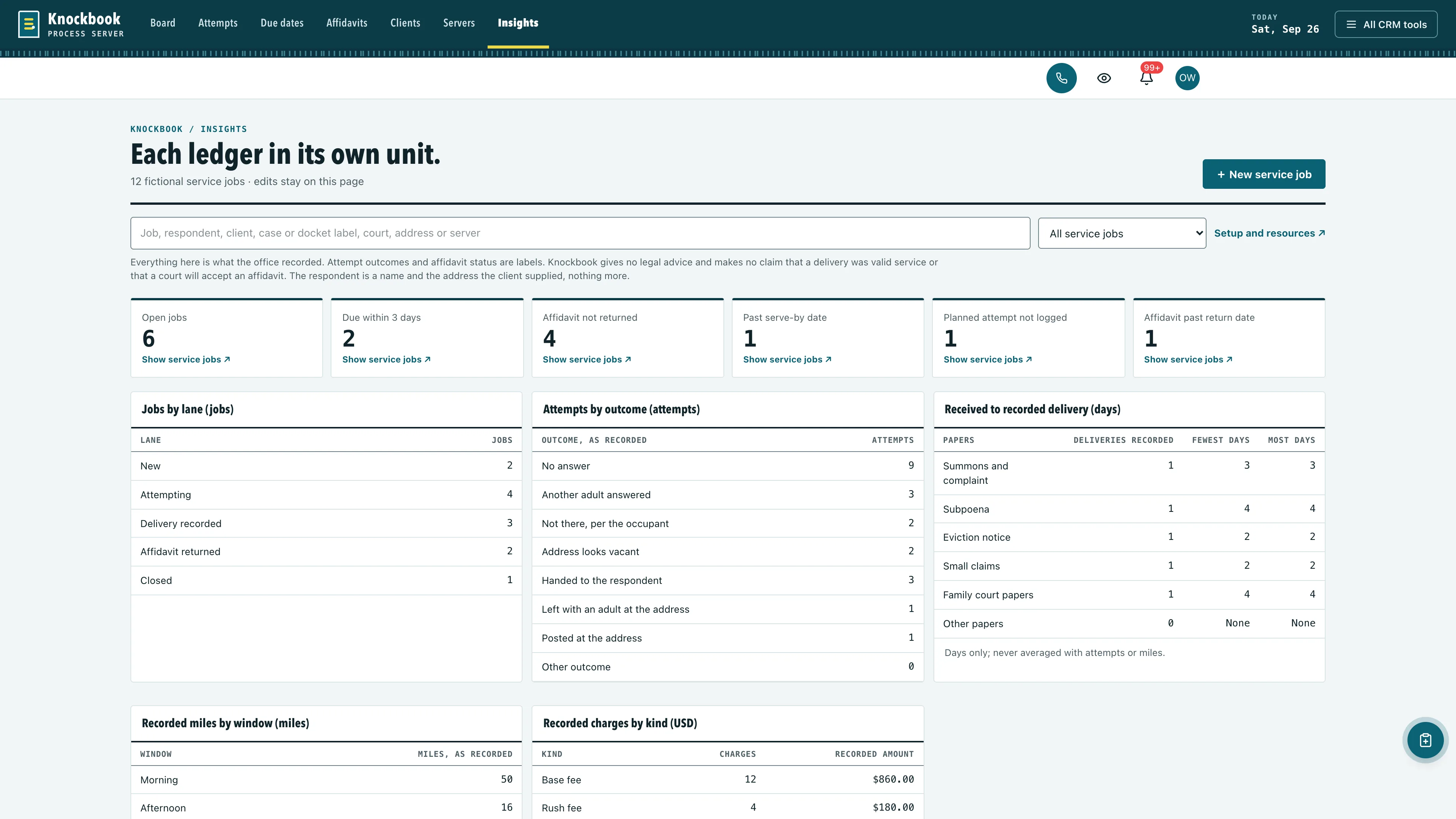 Insights in the GoSeedly Process Server Kit with fictional sample records