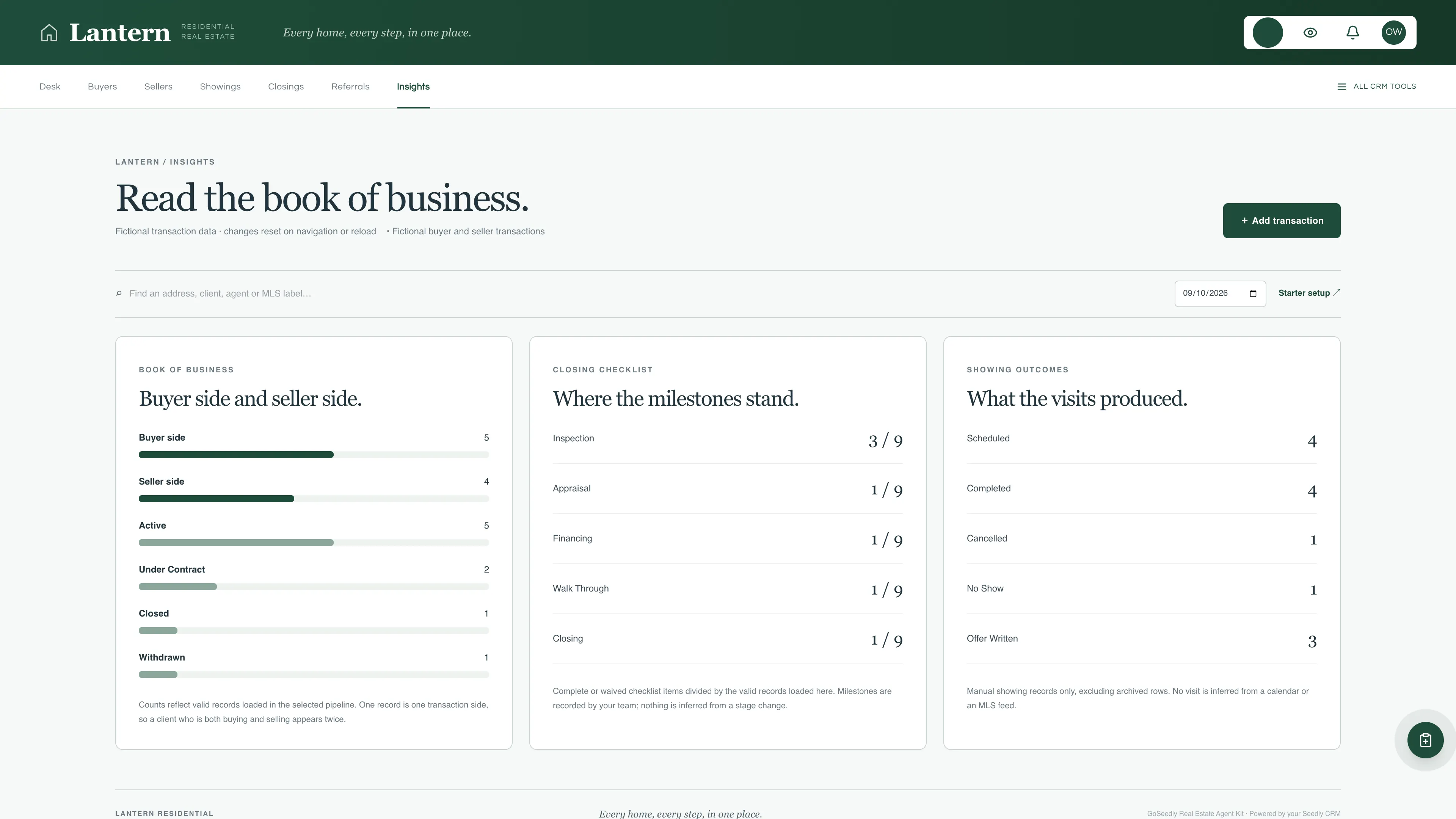 Insights in the GoSeedly Real Estate Agent Kit with fictional sample records