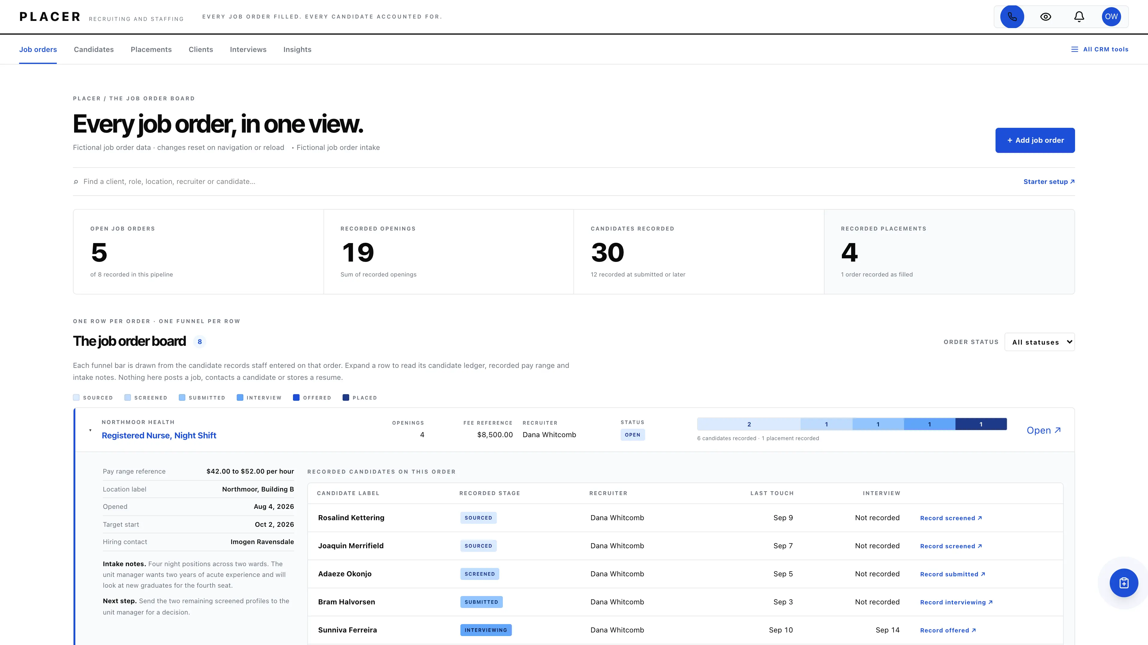 Candidate ledger in the GoSeedly Recruiting & Staffing Kit with fictional sample records