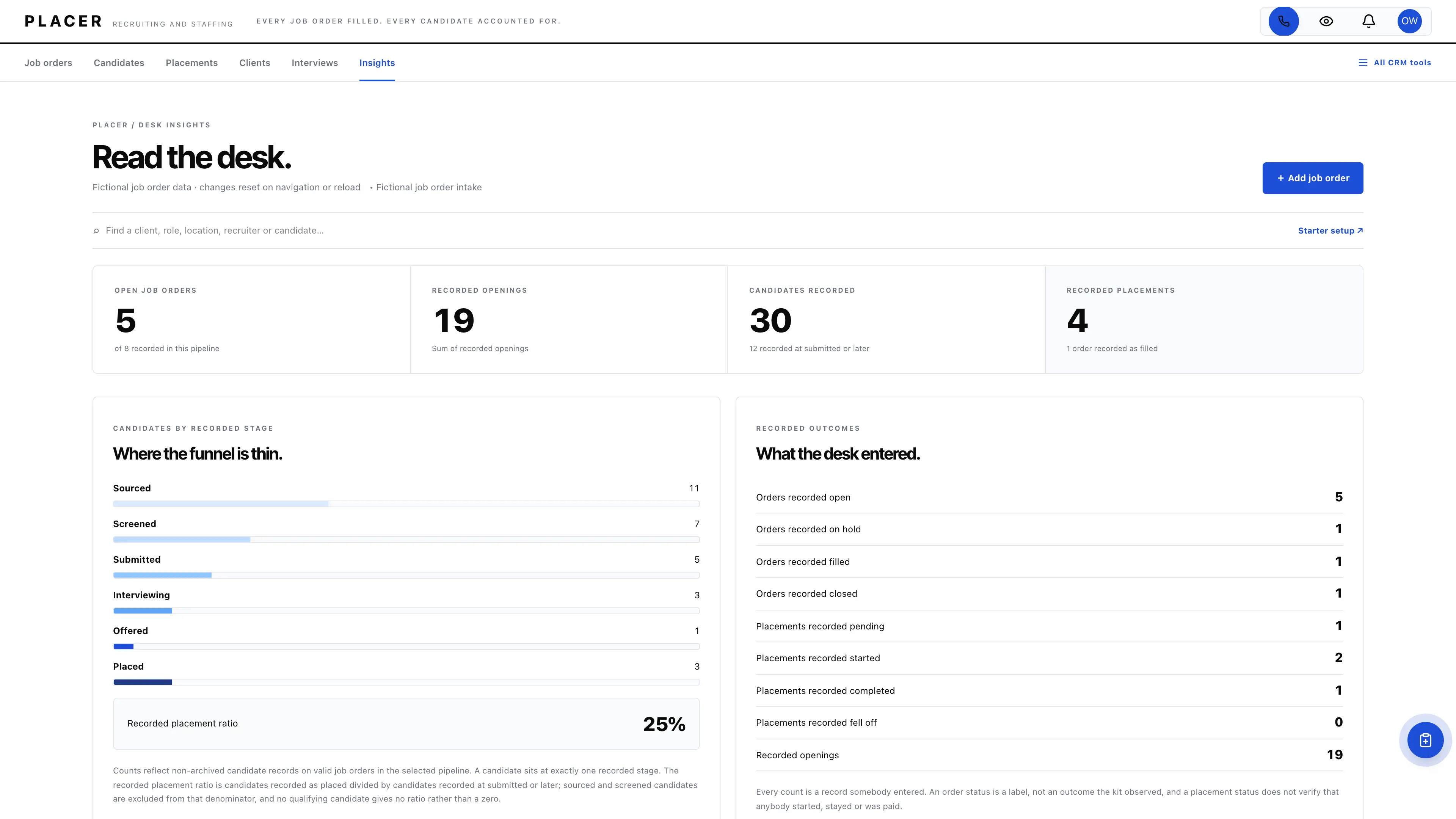 Desk insights in the GoSeedly Recruiting & Staffing Kit with fictional sample records