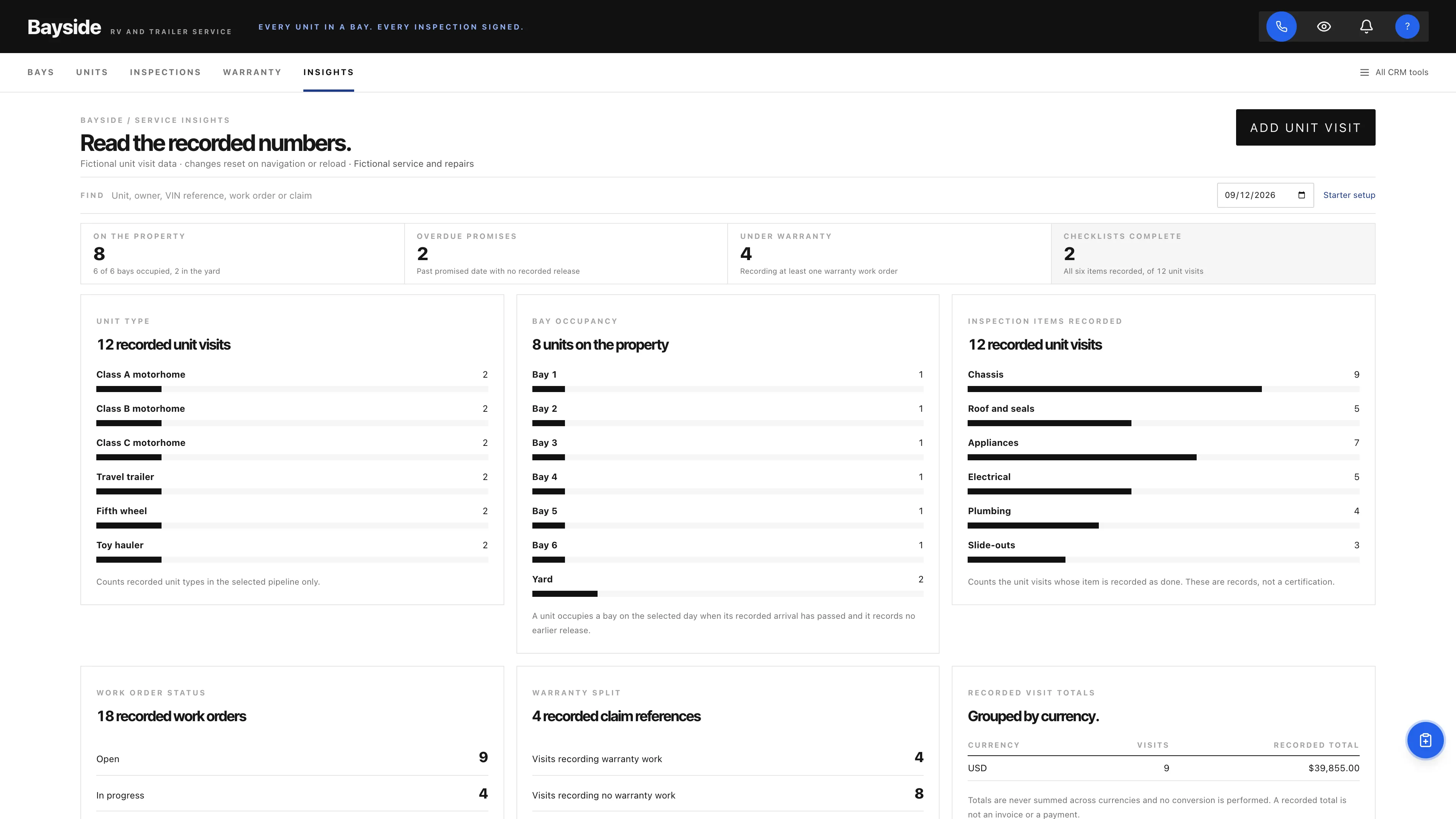 Service insights in the GoSeedly RV & Trailer Service Kit with fictional sample records